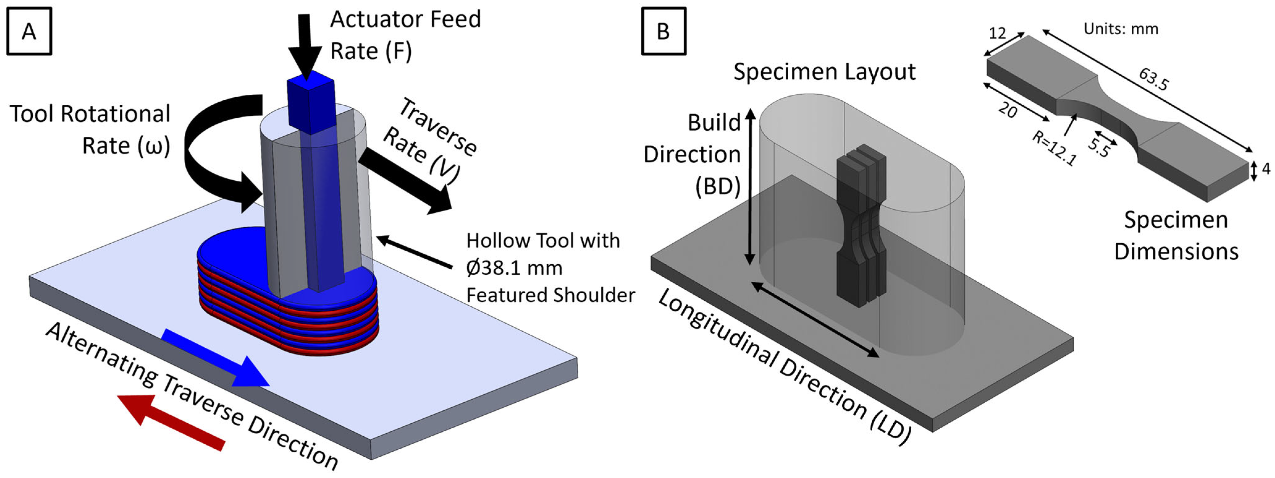 Metals 13 01663 g001