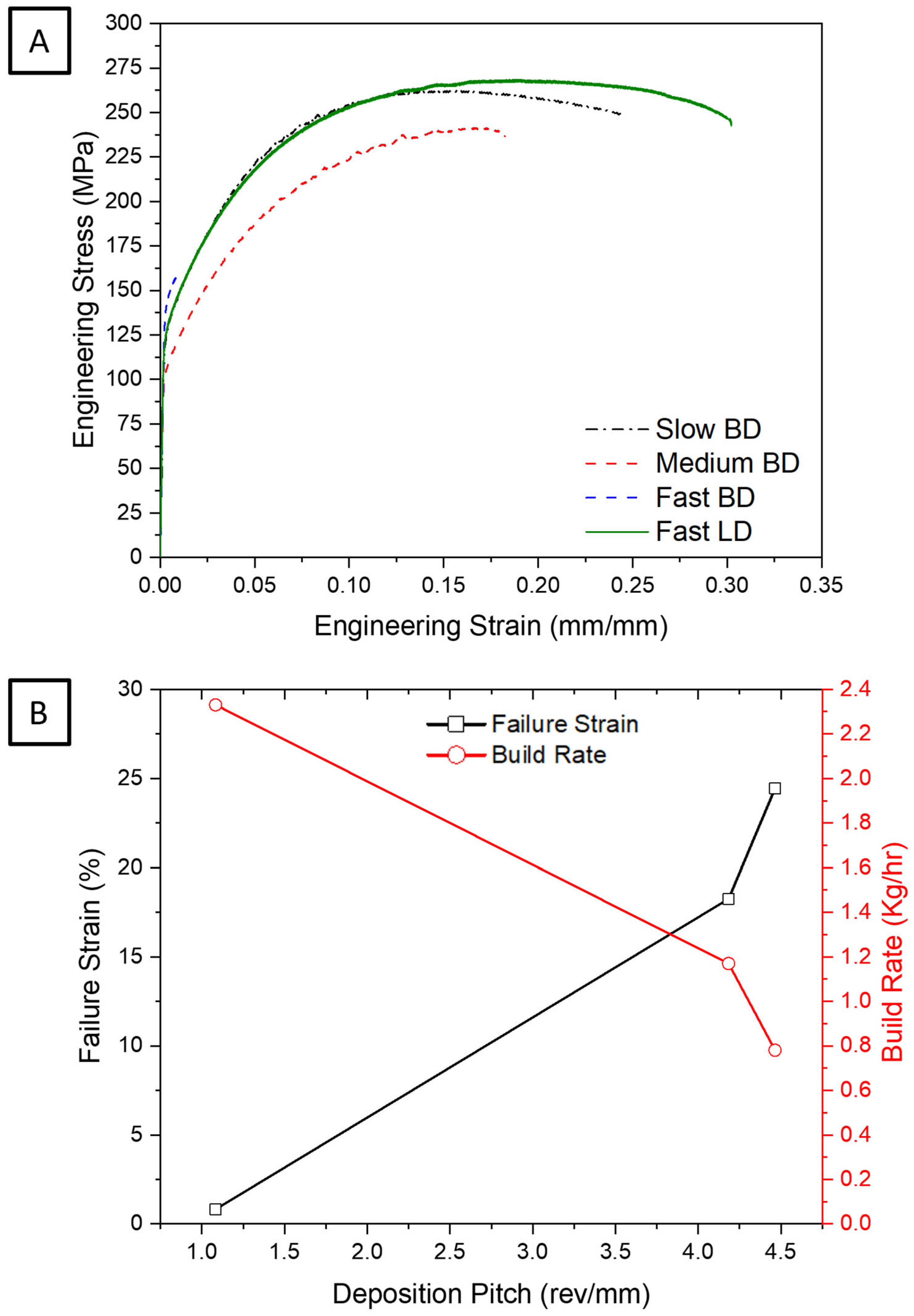 Metals 13 01663 g004