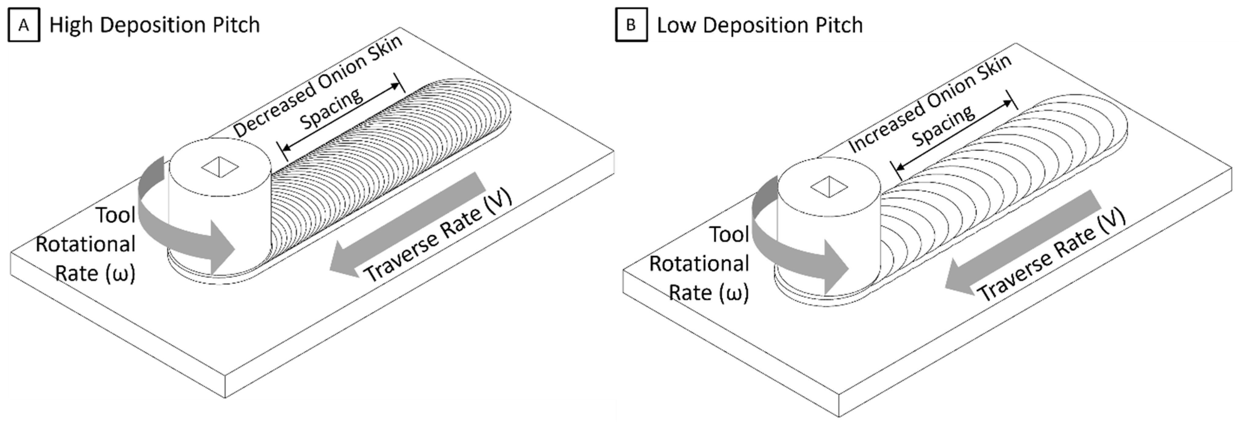 Metals 13 01663 g005