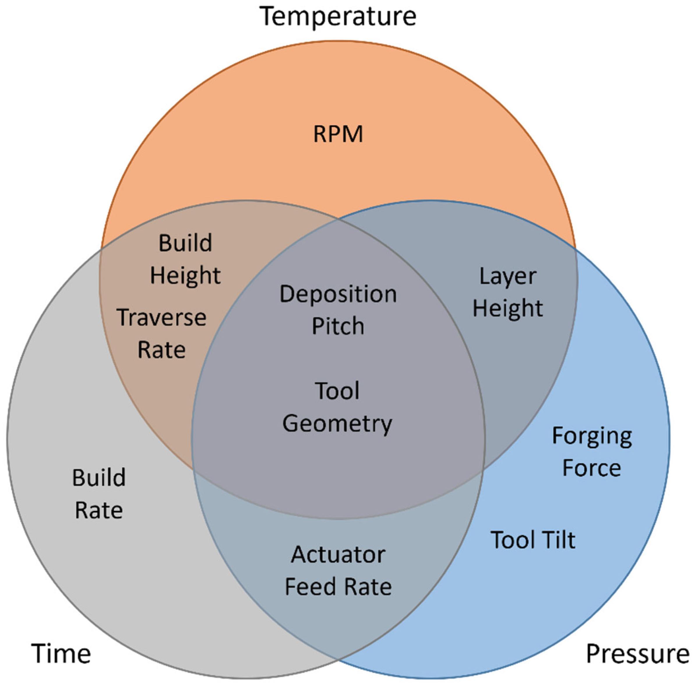 Metals 13 01663 g007