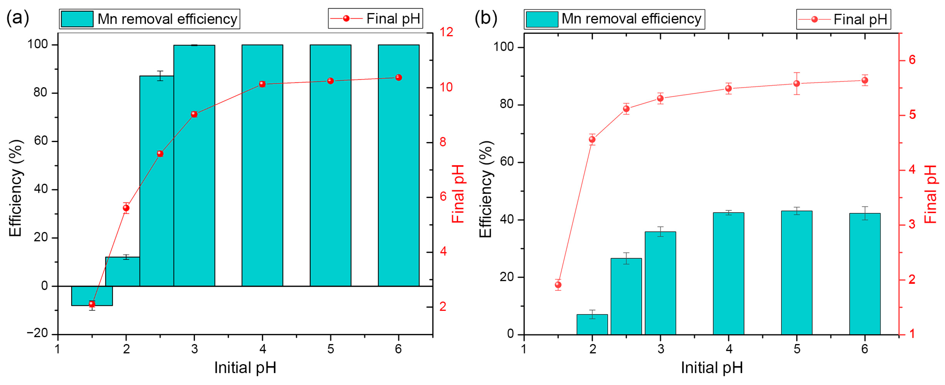 Metals 13 01665 g002 Metals 13 01665 g002