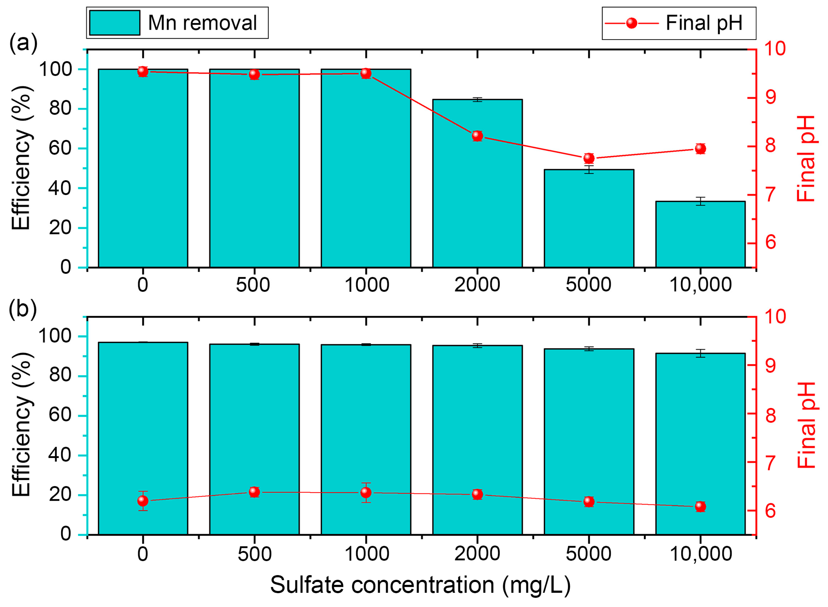 Metals 13 01665 g005 Metals 13 01665 g005