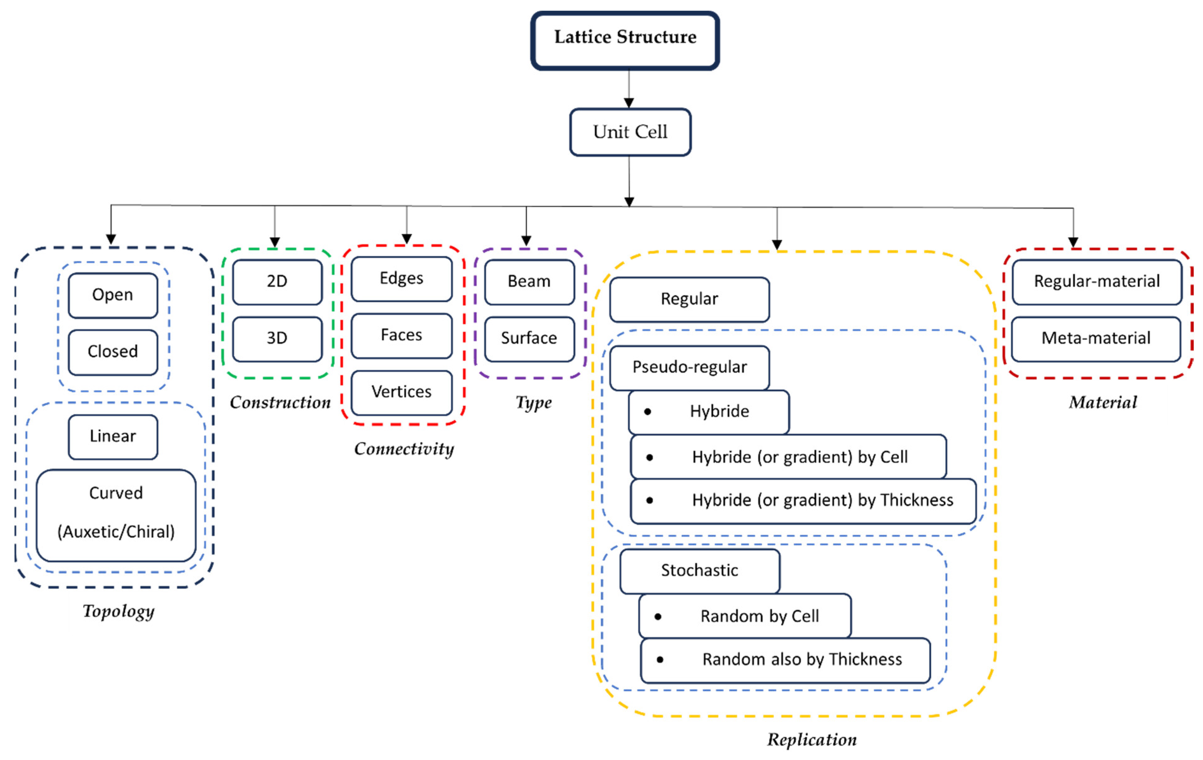 Metals 13 01666 g002