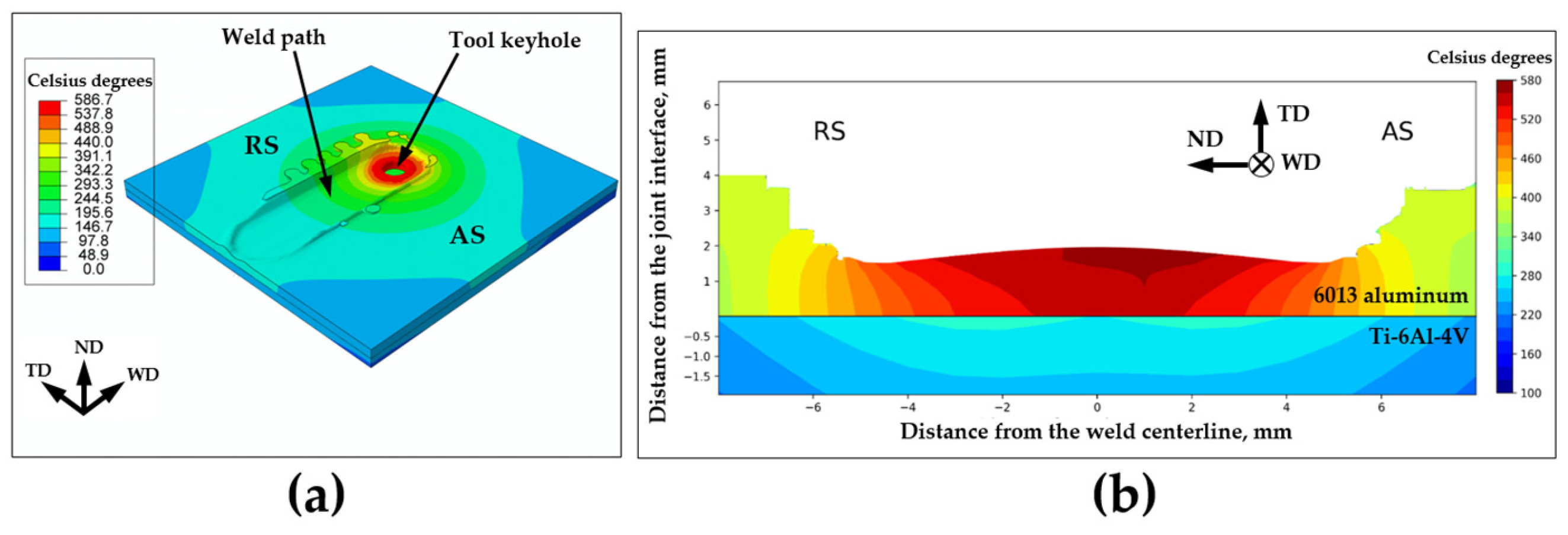 Metals 13 01667 g003