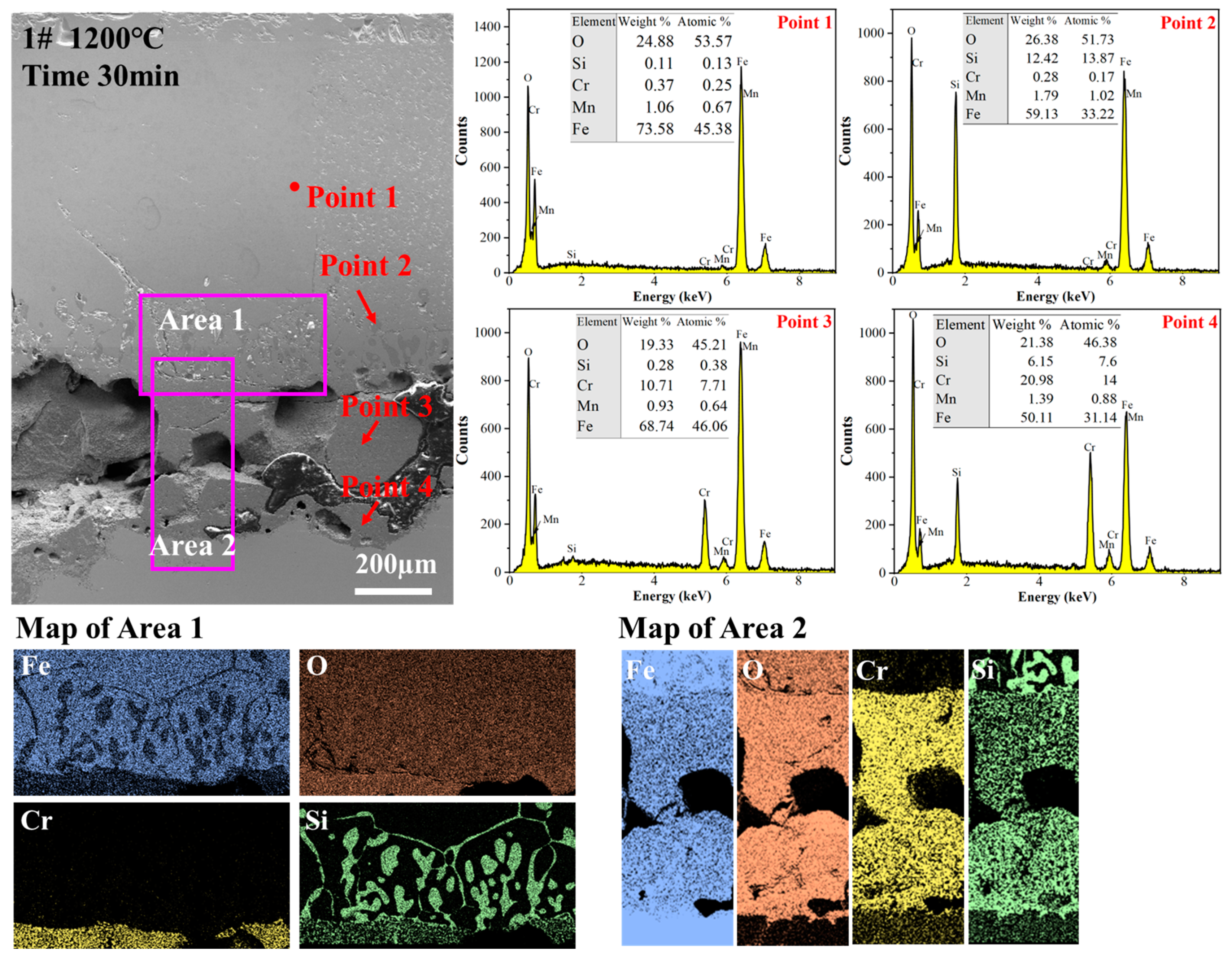 Metals 13 01670 g008