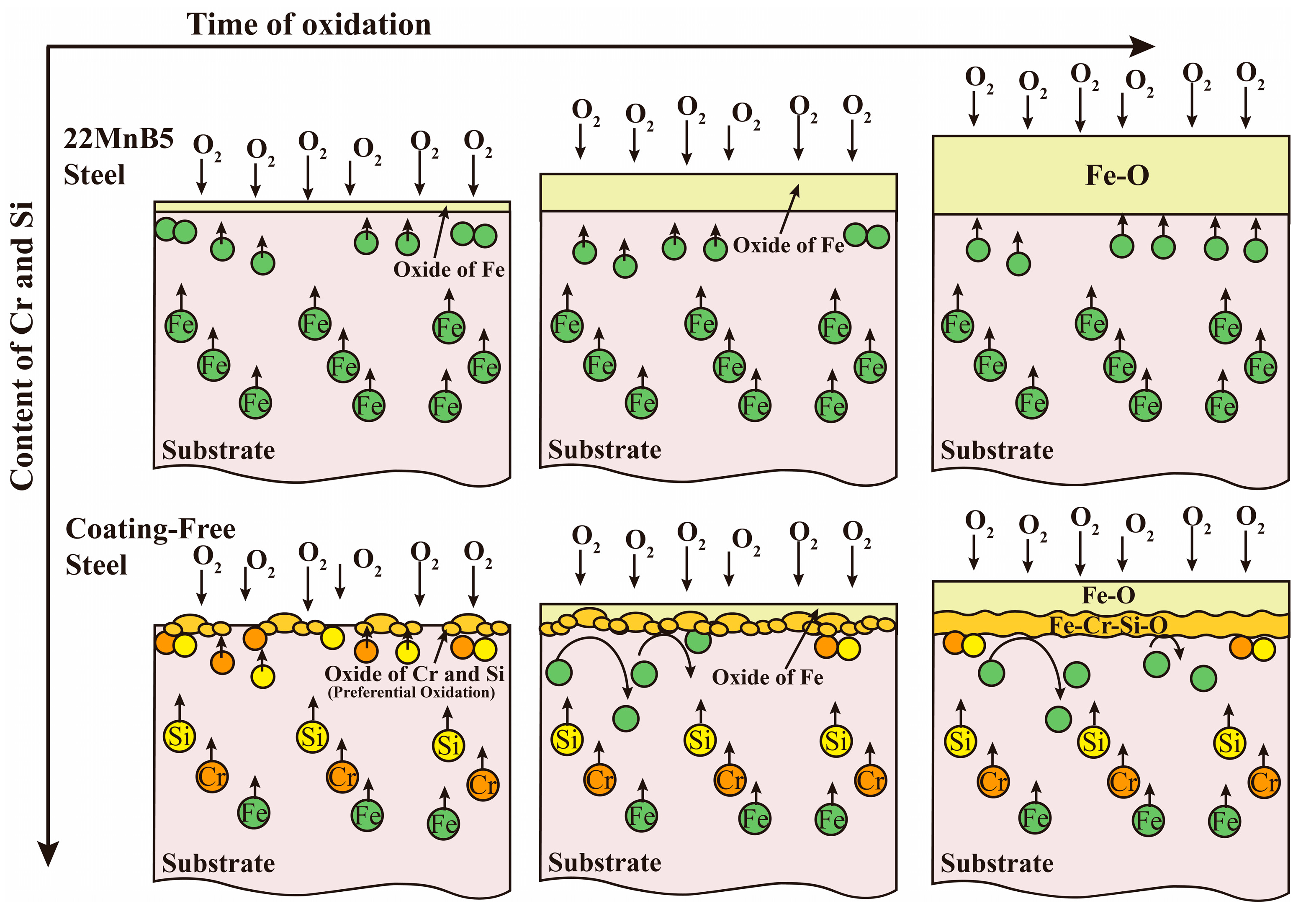 Metals 13 01670 g010