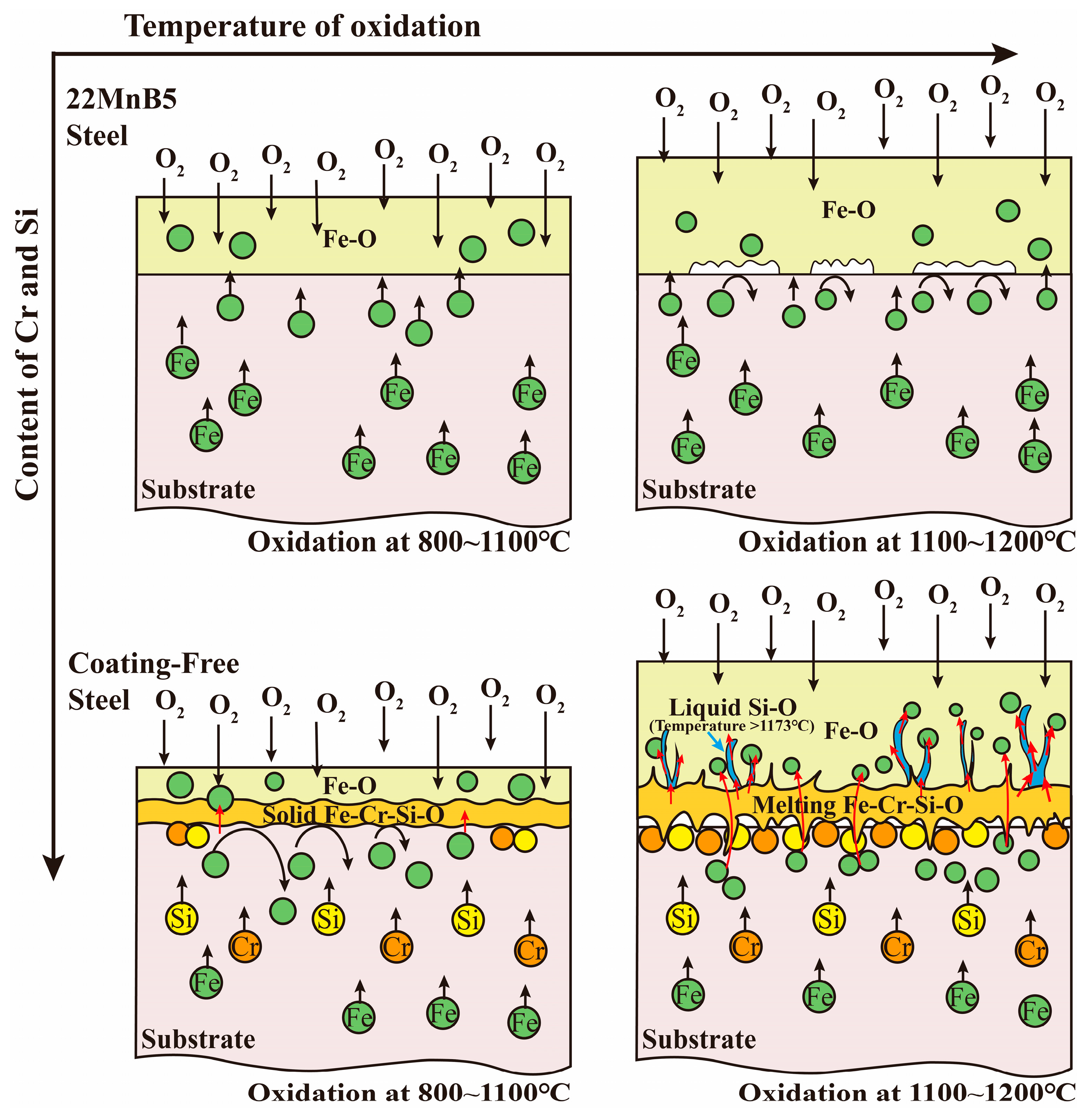 Metals 13 01670 g011