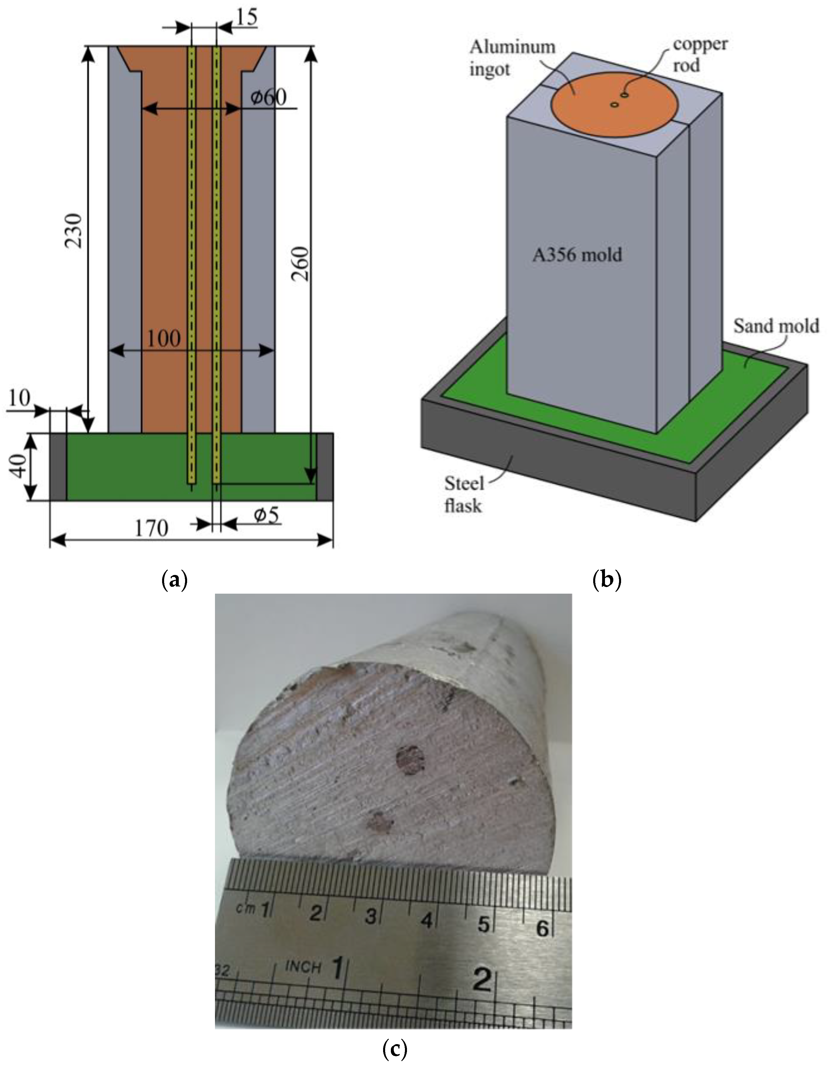 Metals 13 01671 g001