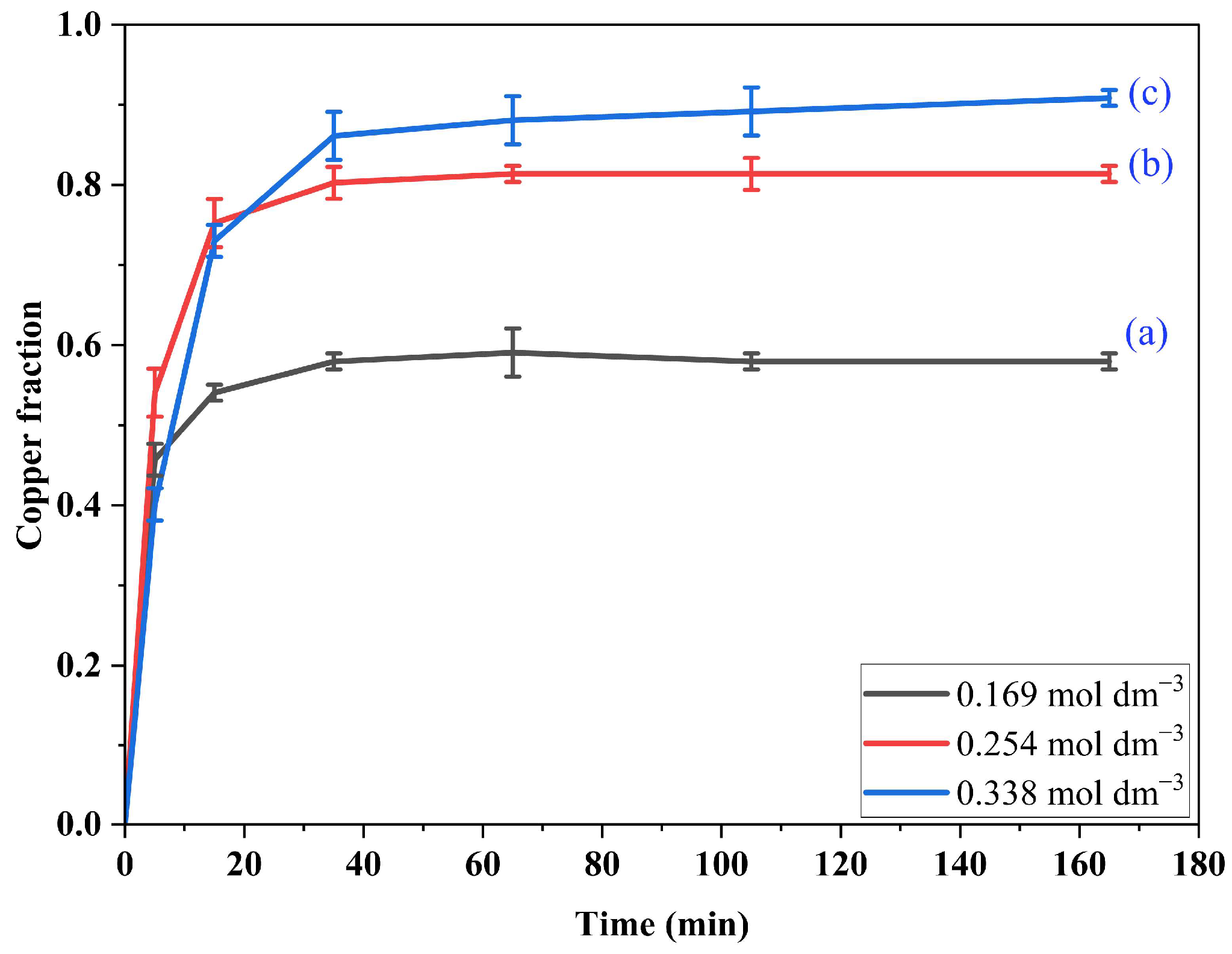 Metals 13 01672 g008