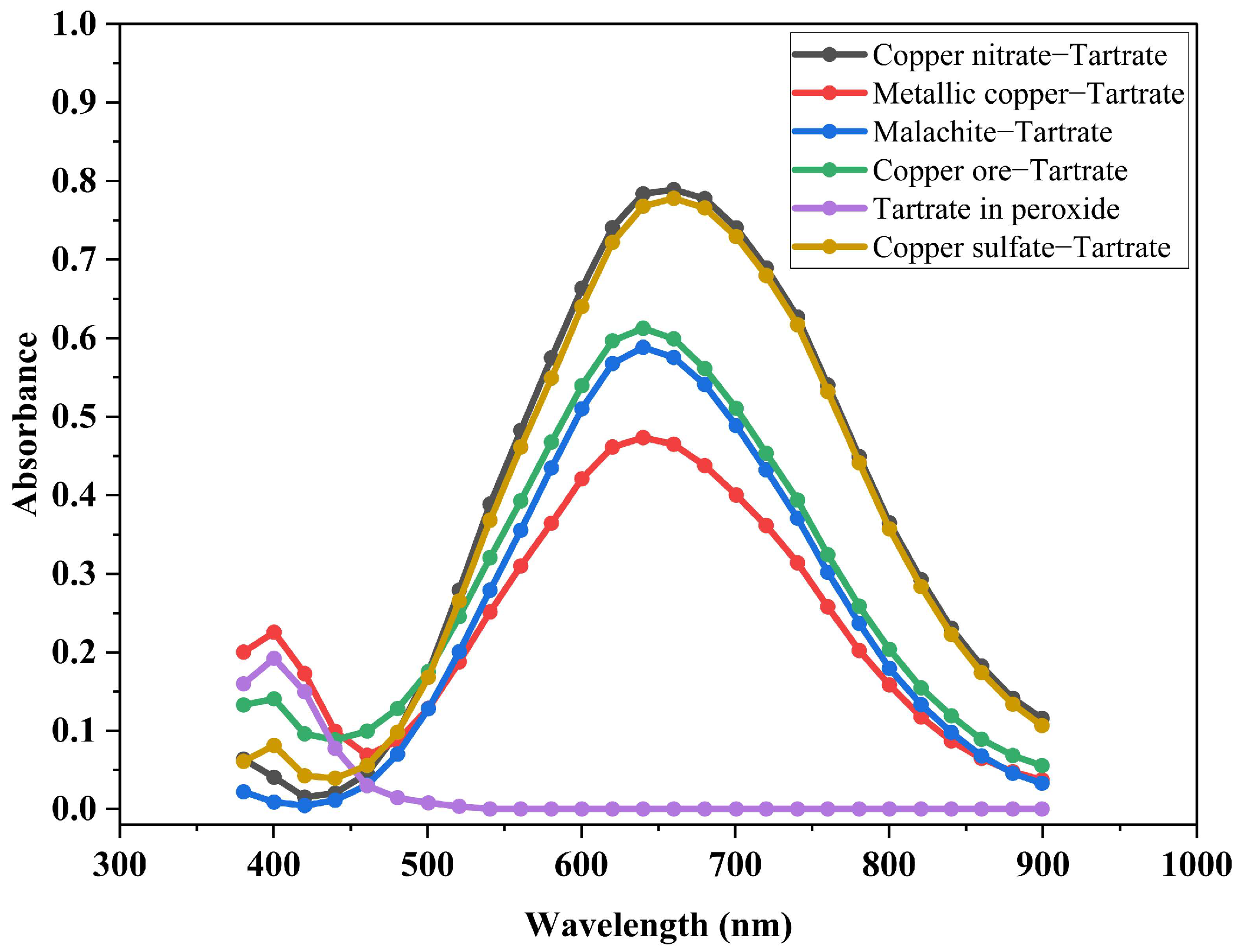 Metals 13 01672 g012