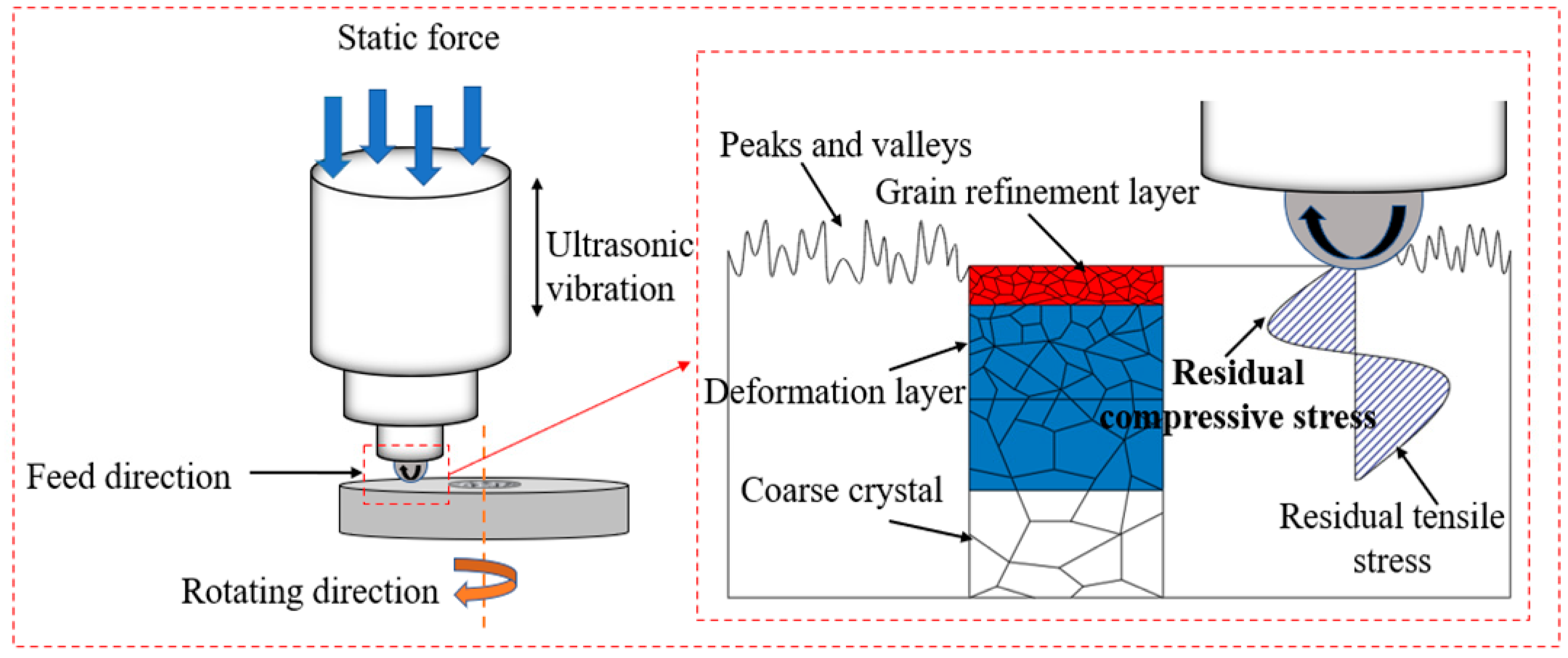 Metals 13 01674 g001