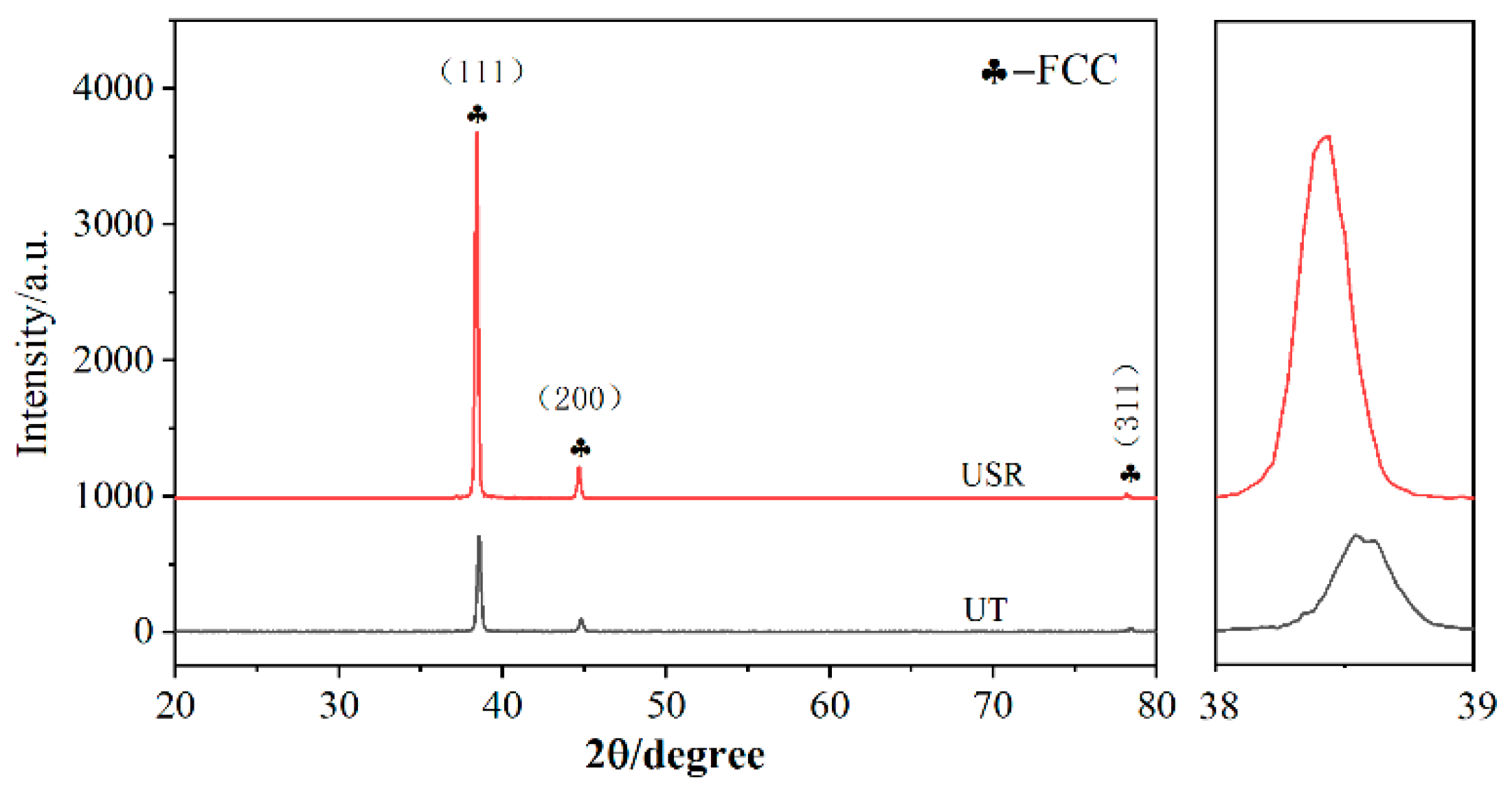 Metals 13 01674 g004