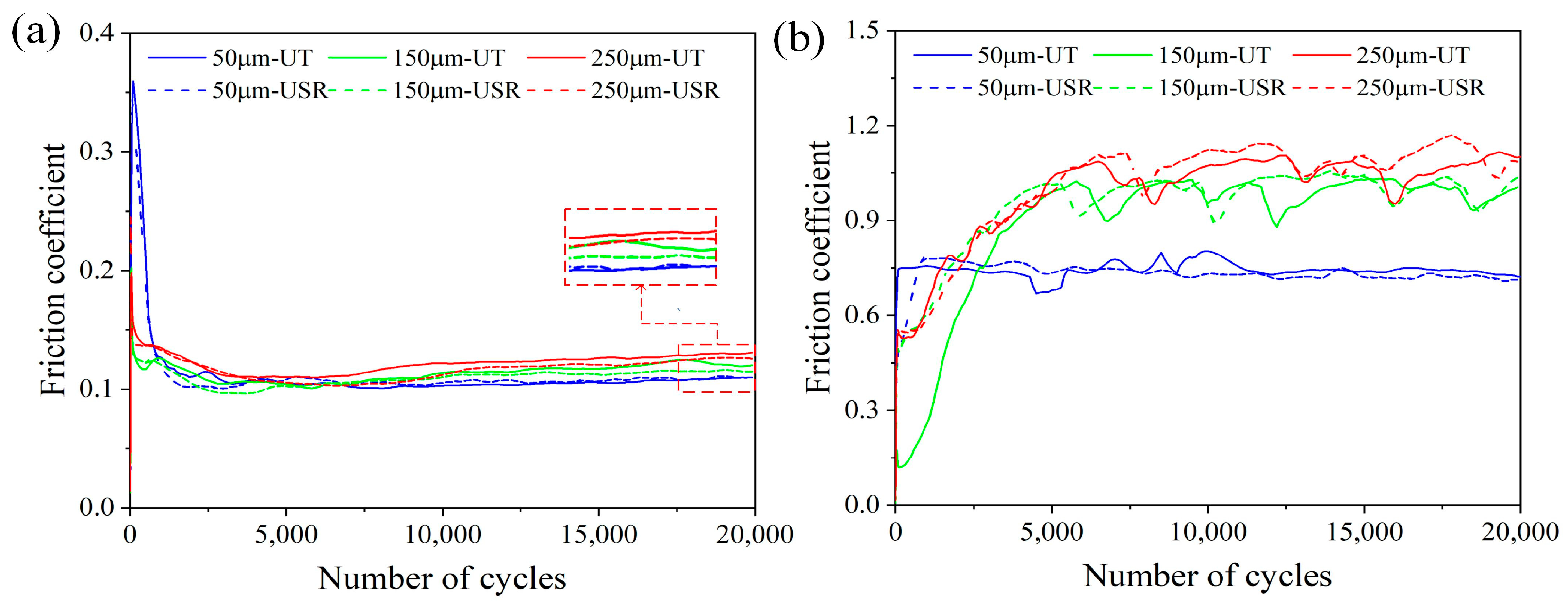 Metals 13 01674 g005