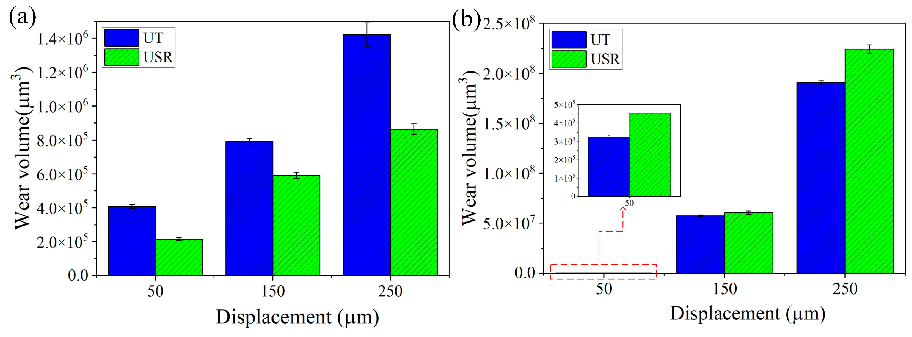 Metals 13 01674 g008