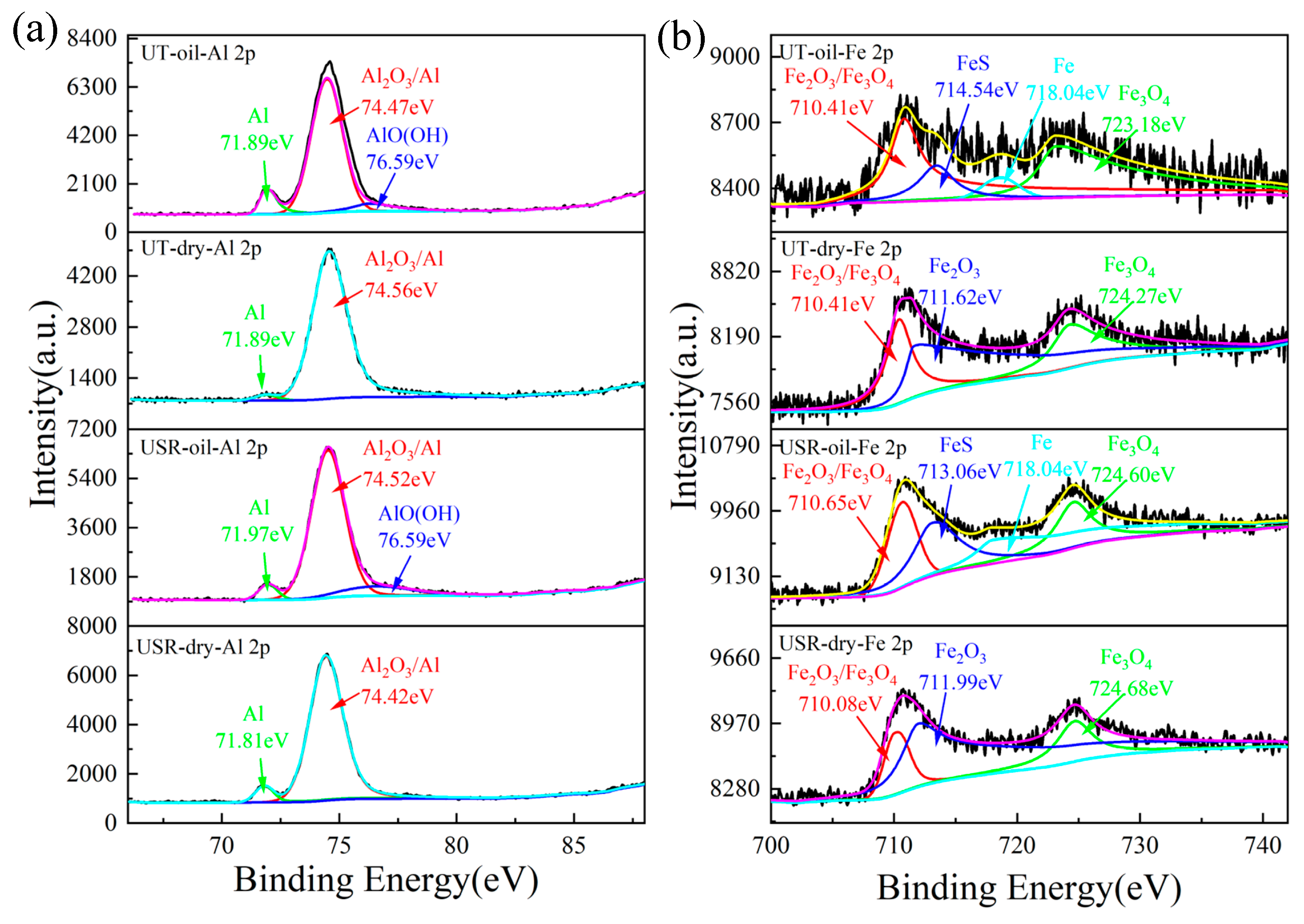 Metals 13 01674 g011