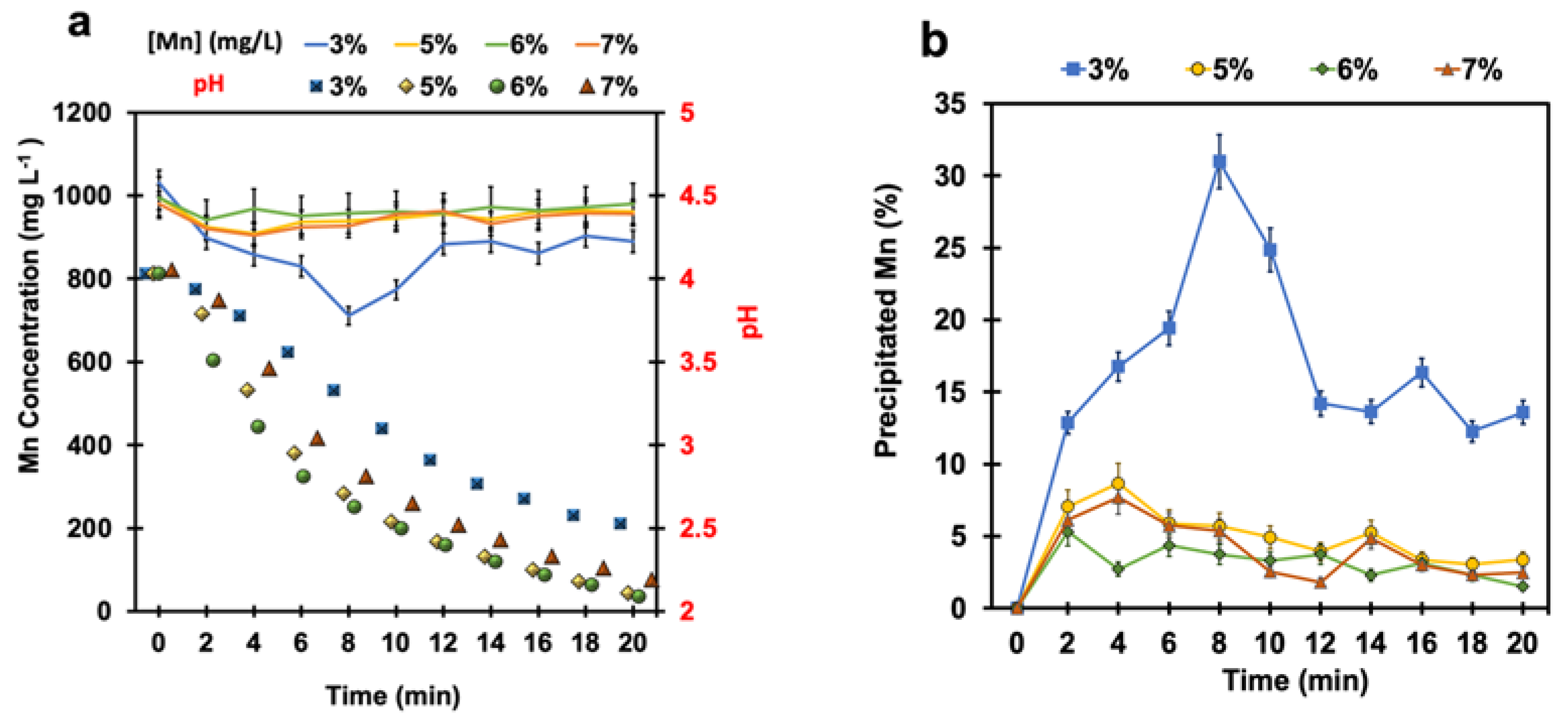 Metals 13 01675 g002