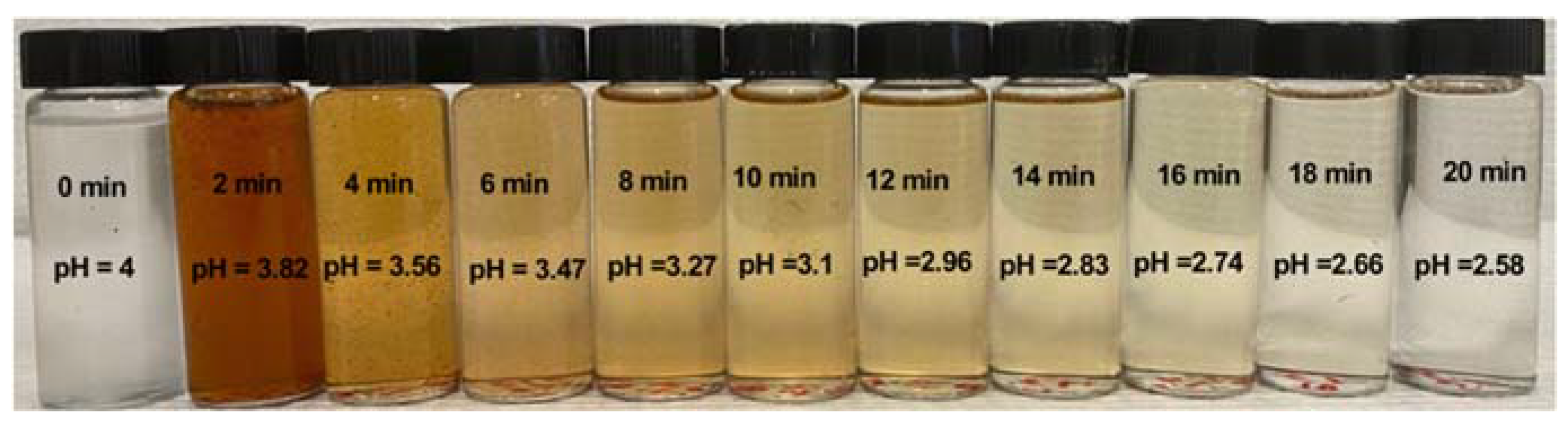 Metals 13 01675 g003