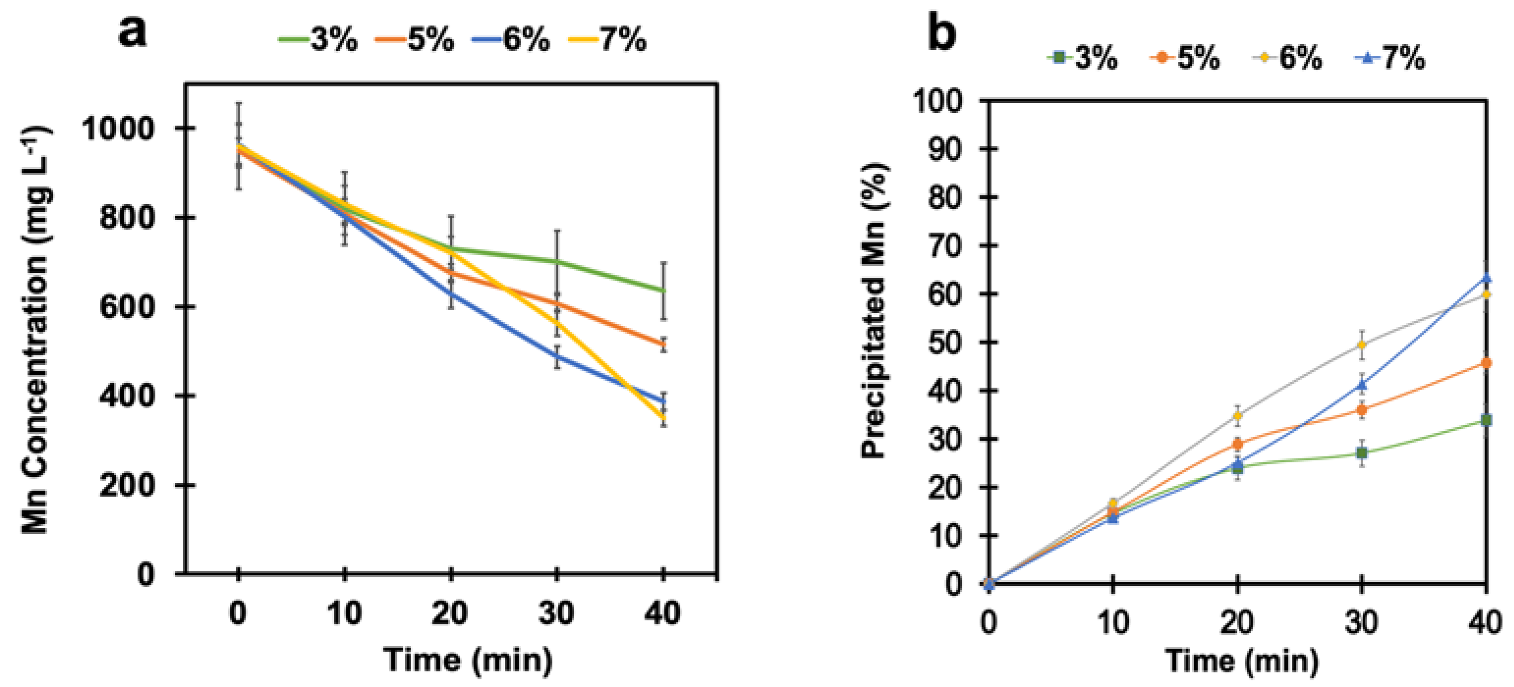 Metals 13 01675 g004