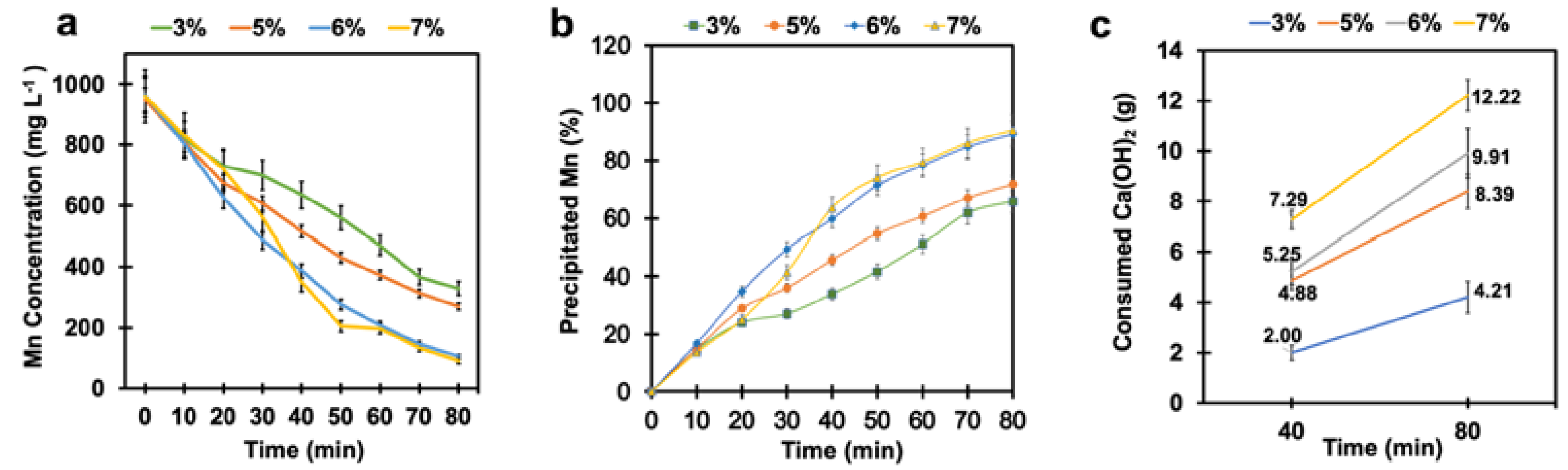 Metals 13 01675 g005