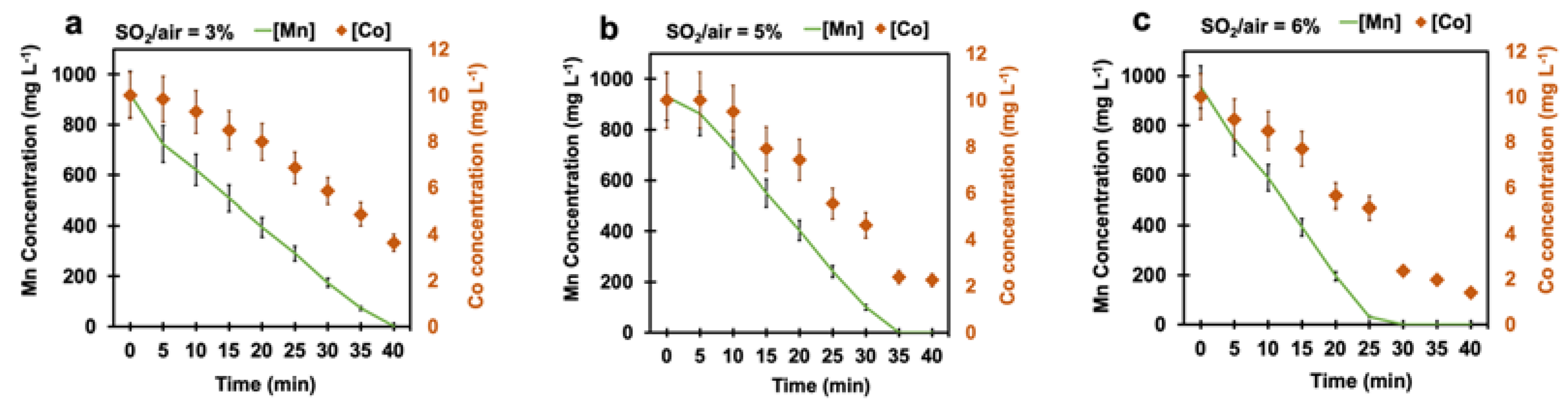 Metals 13 01675 g006