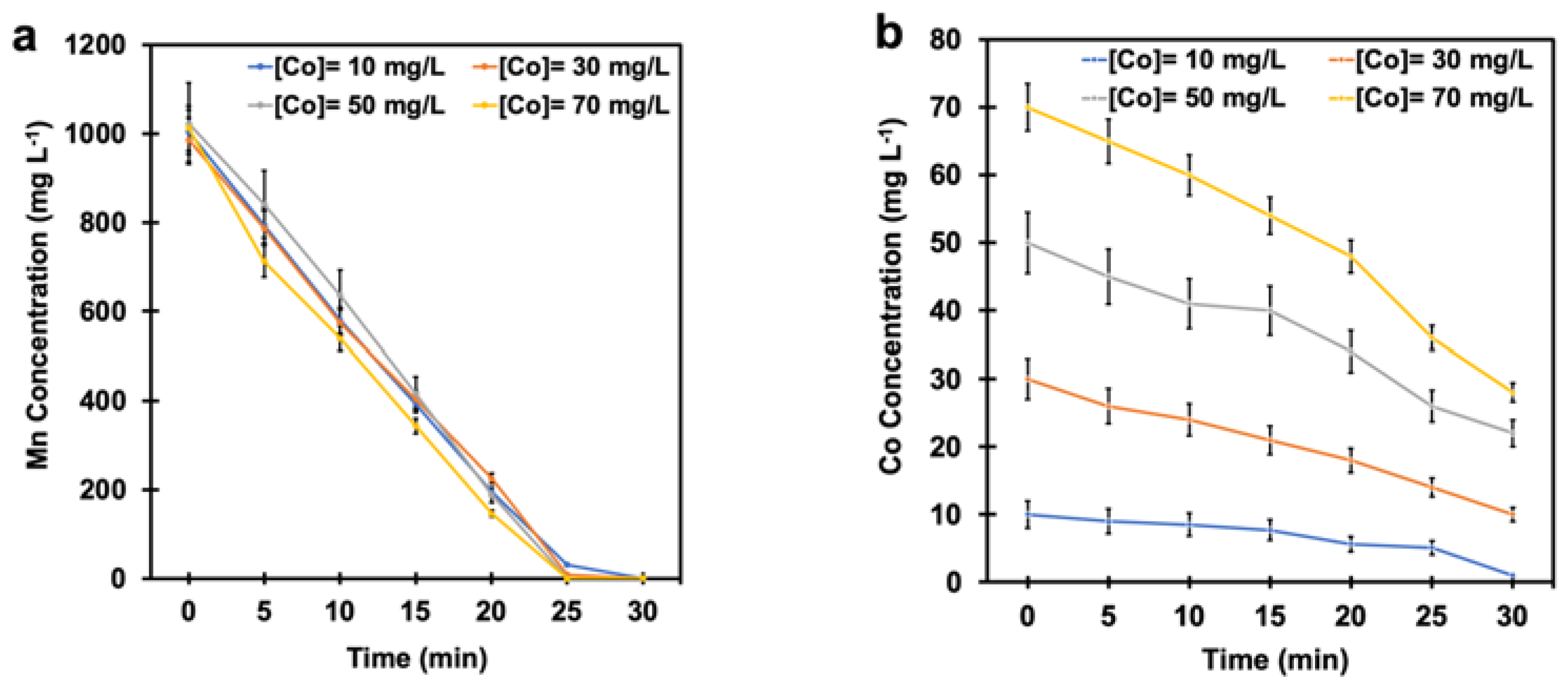 Metals 13 01675 g007