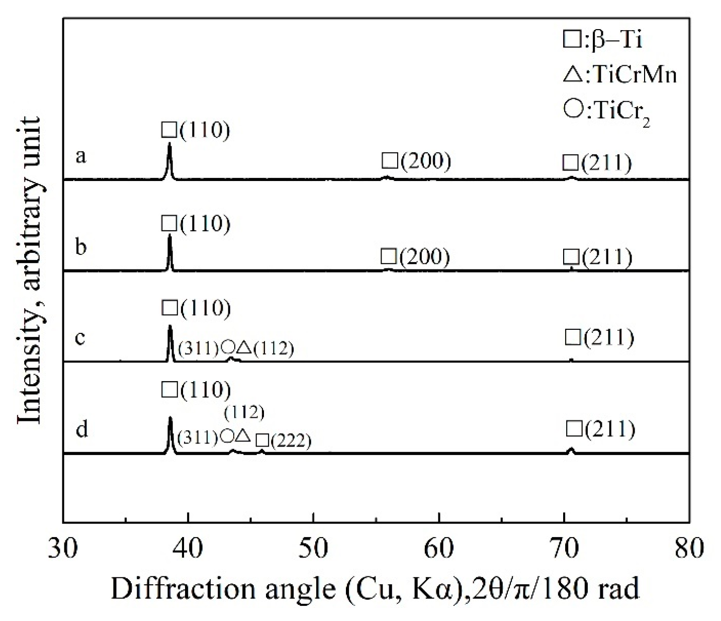 Metals 13 01676 g002