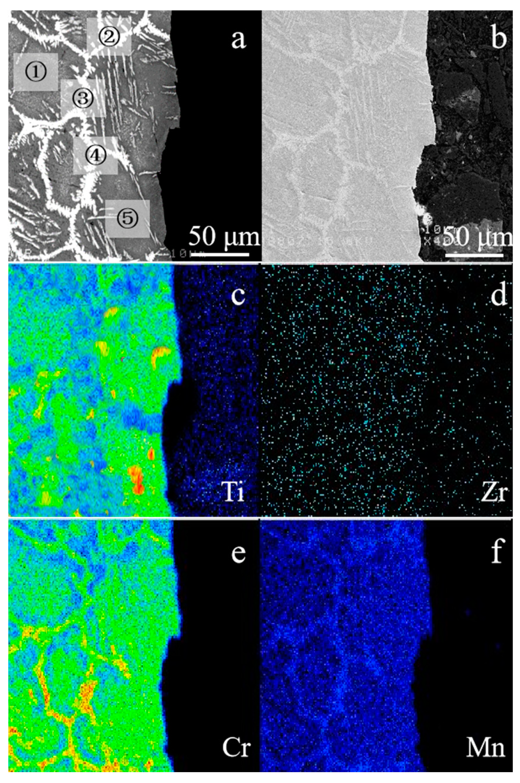 Metals 13 01676 g005