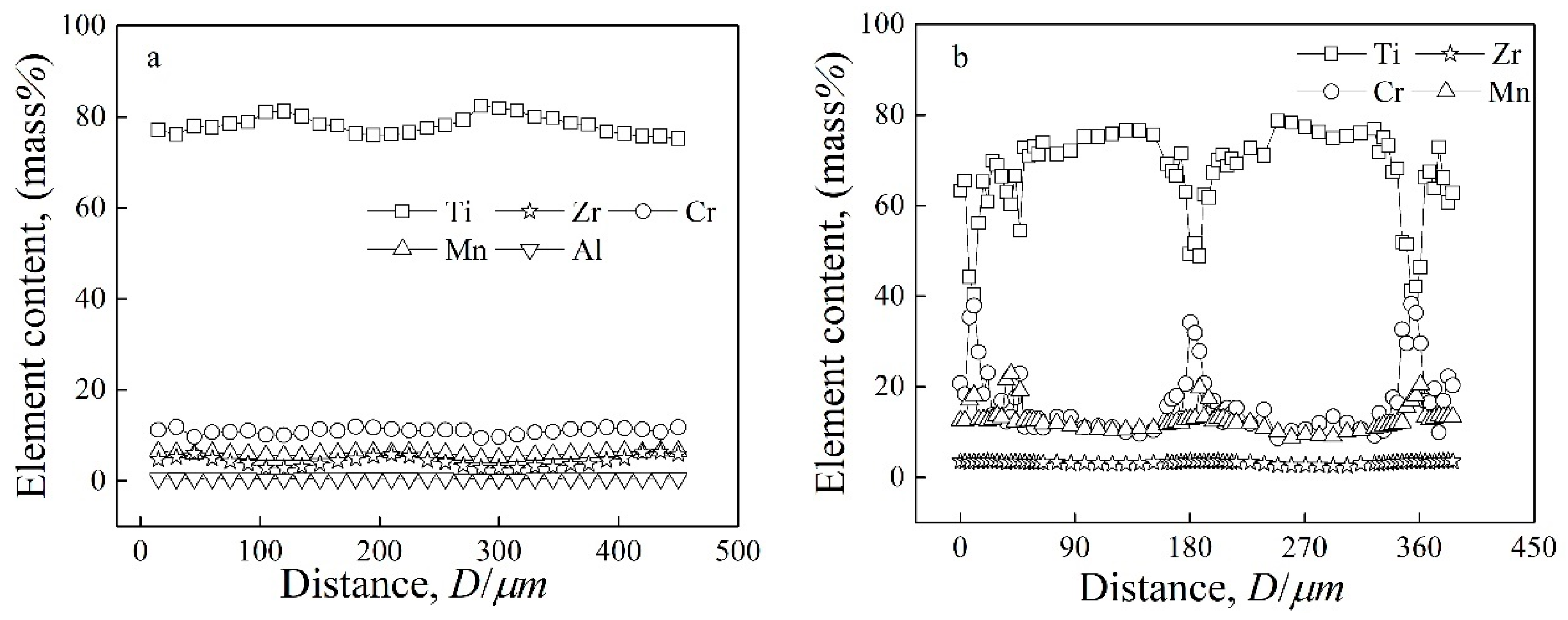 Metals 13 01676 g006