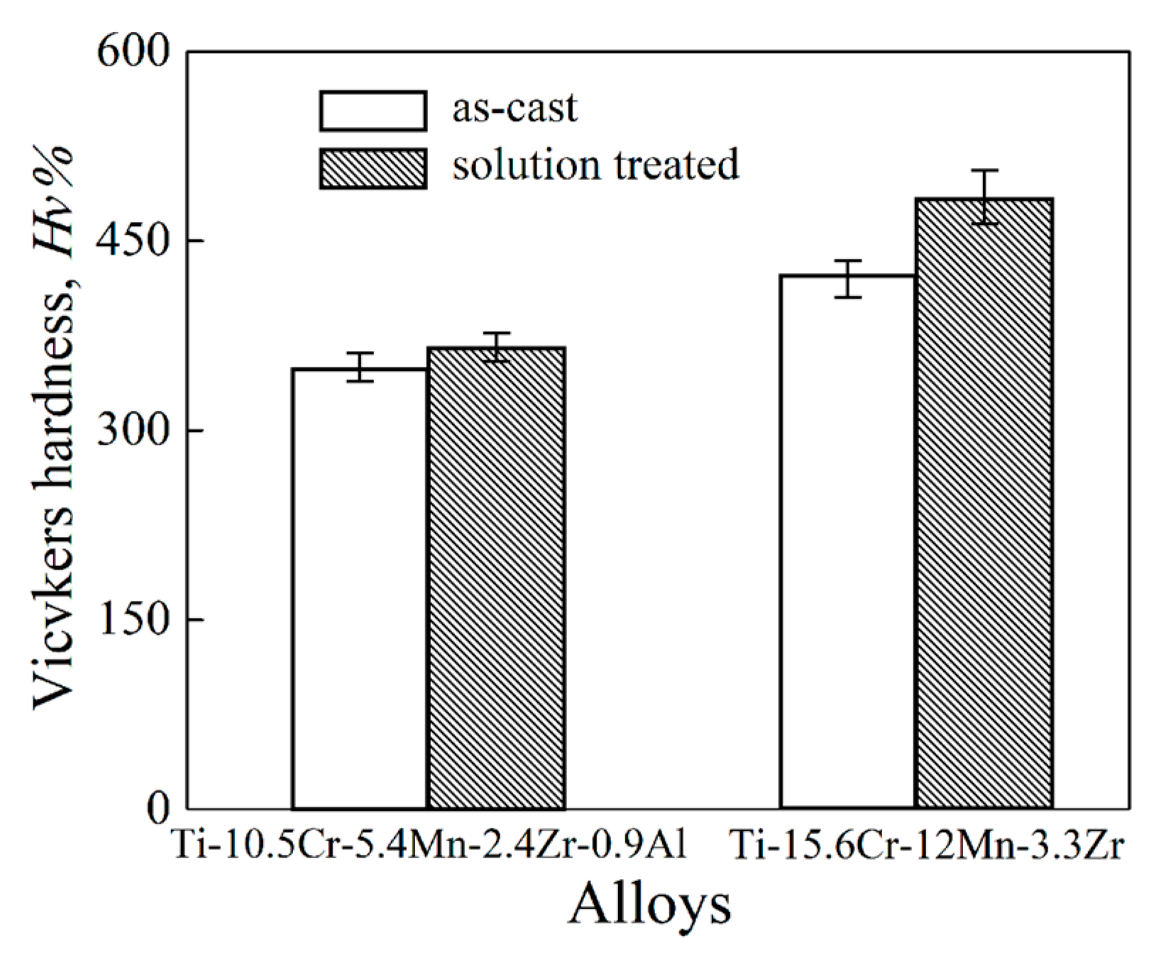 Metals 13 01676 g007