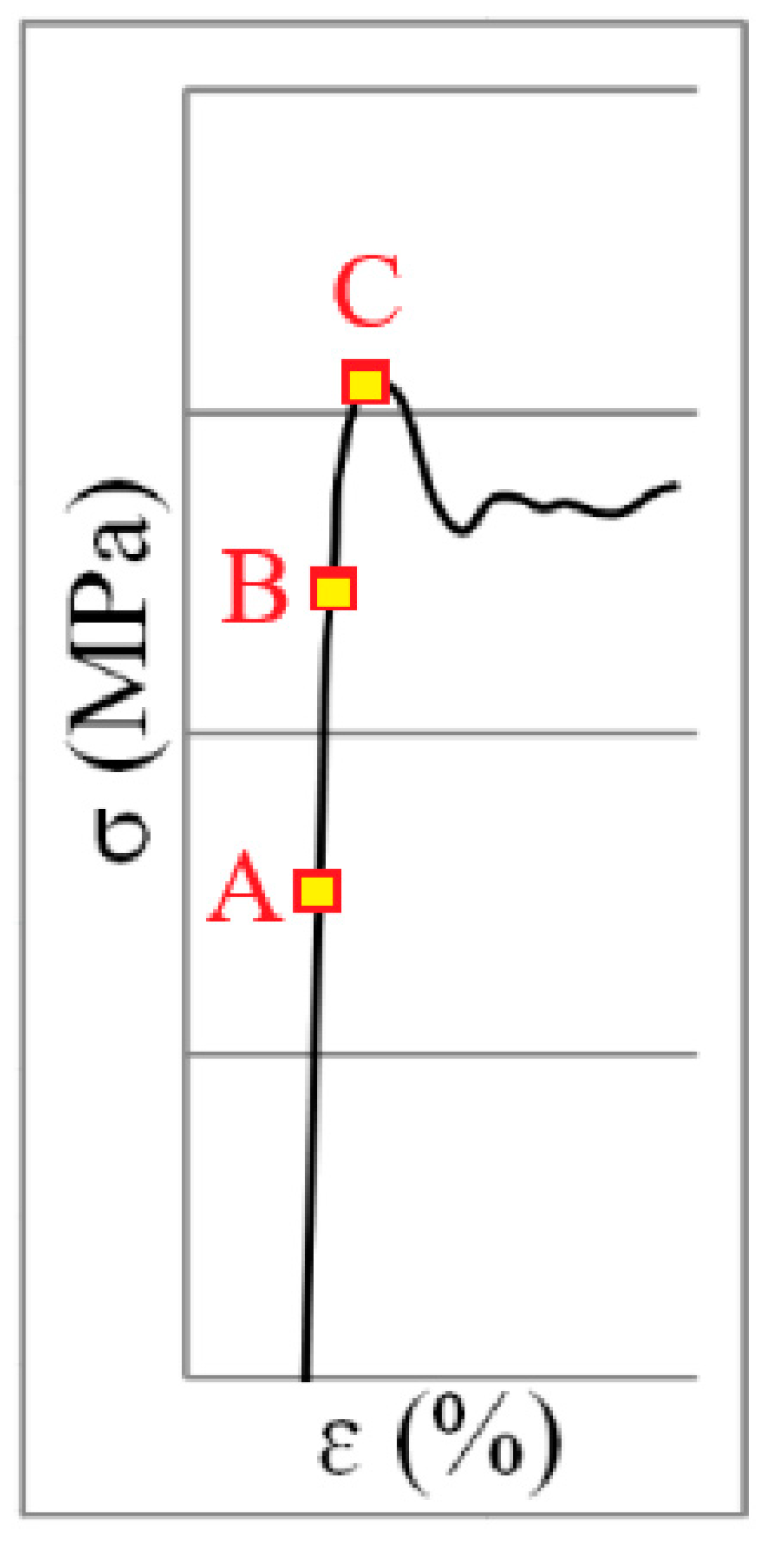 Metals 13 01678 g001