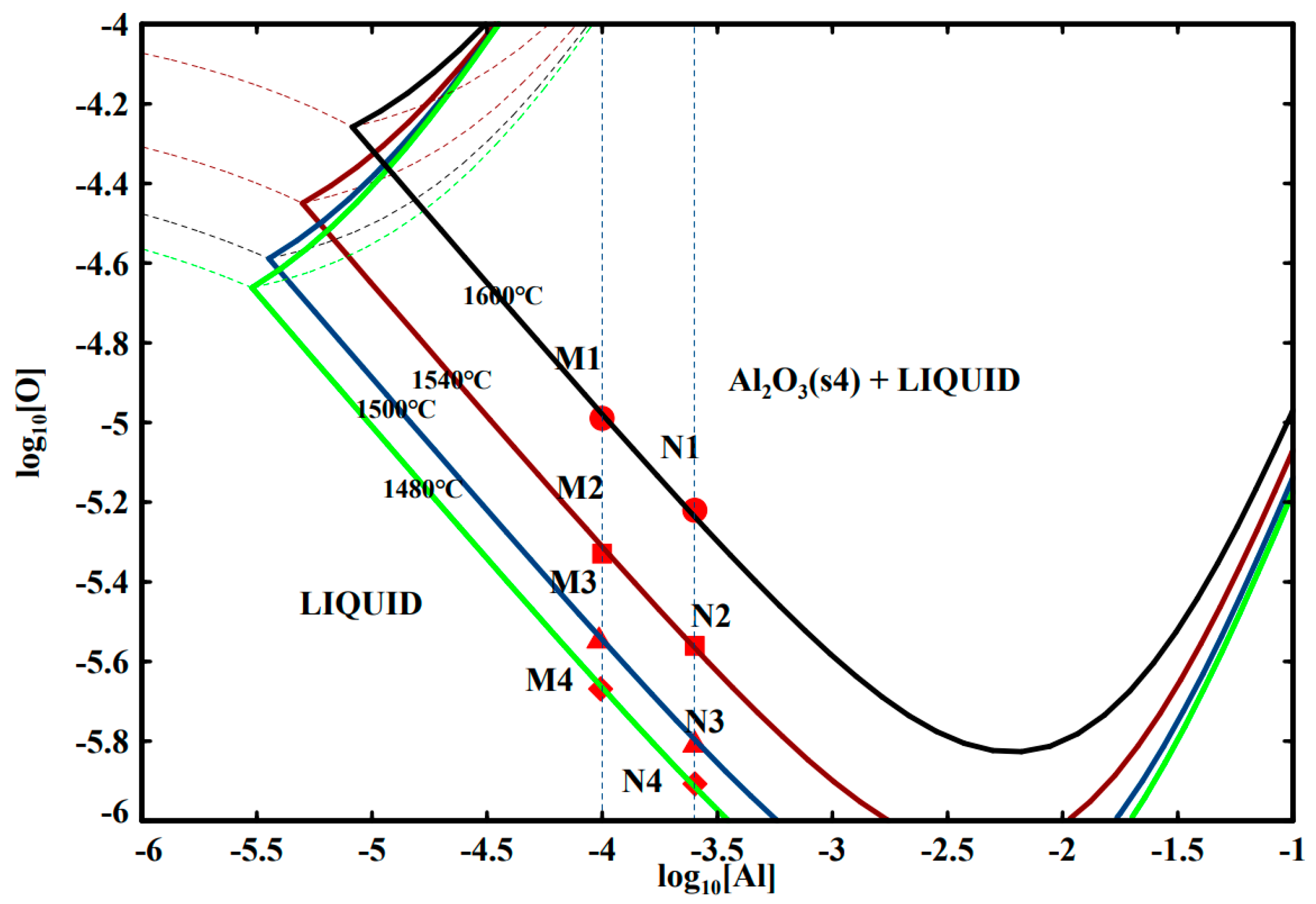 Metals 13 01680 g002
