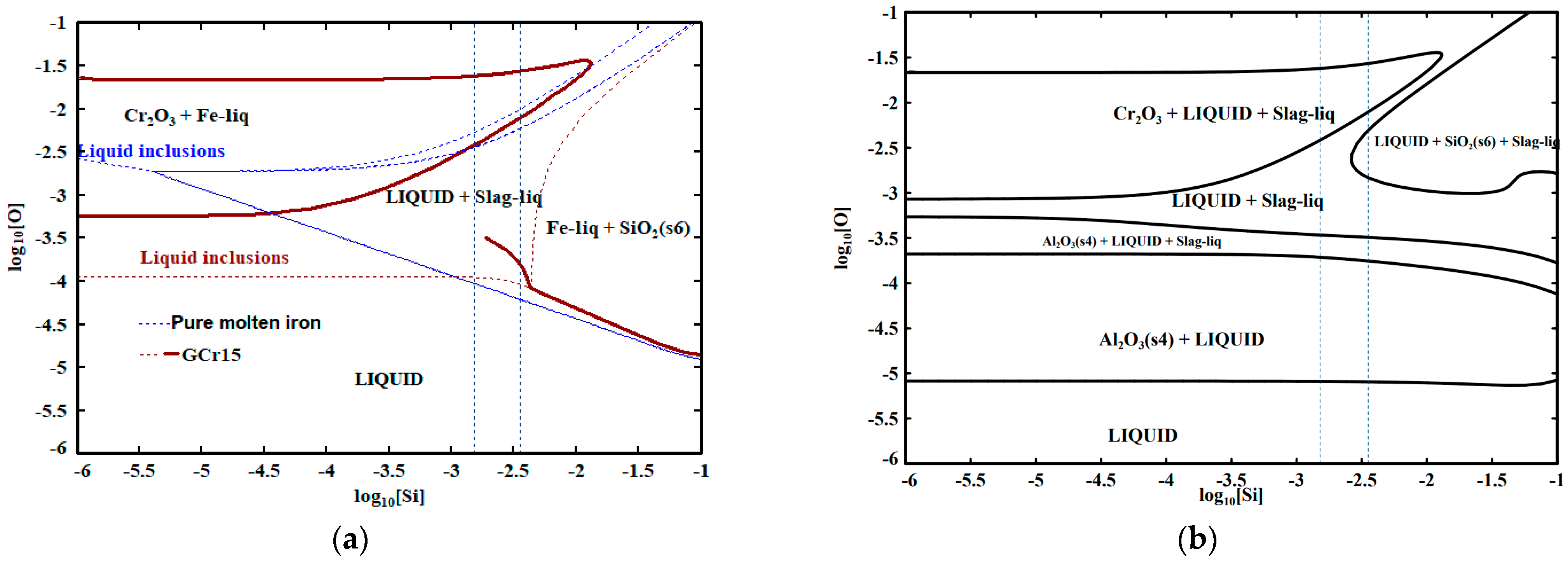 Metals 13 01680 g003