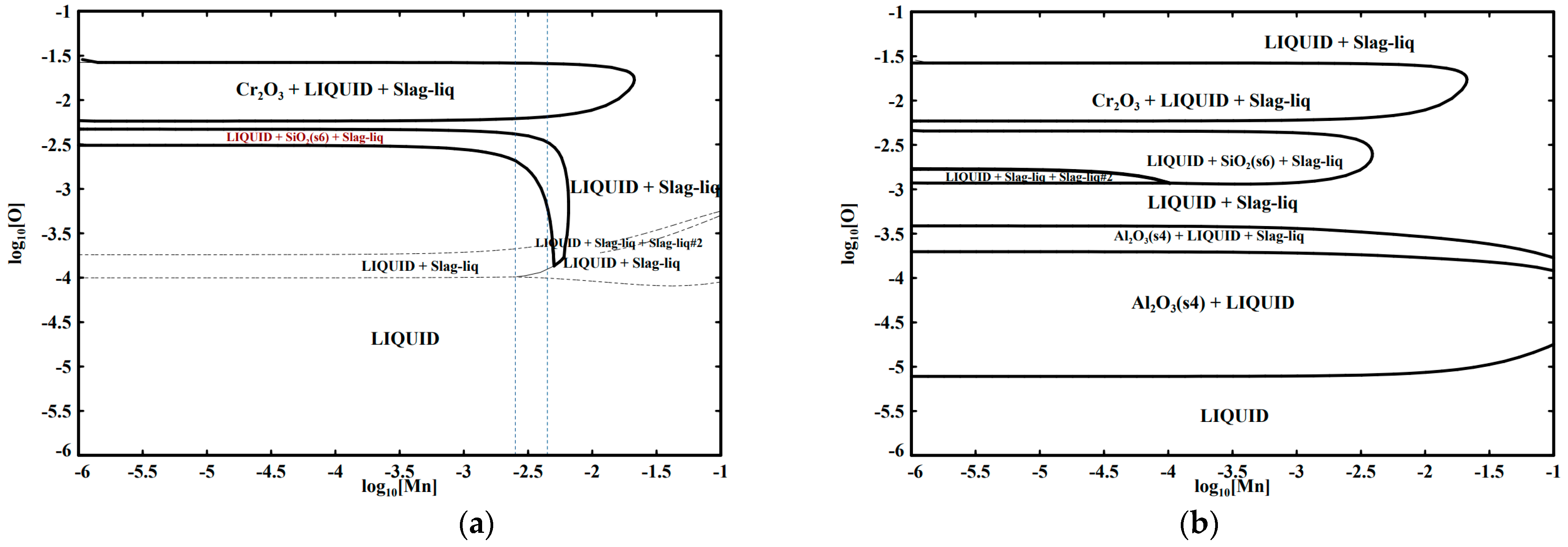 Metals 13 01680 g004