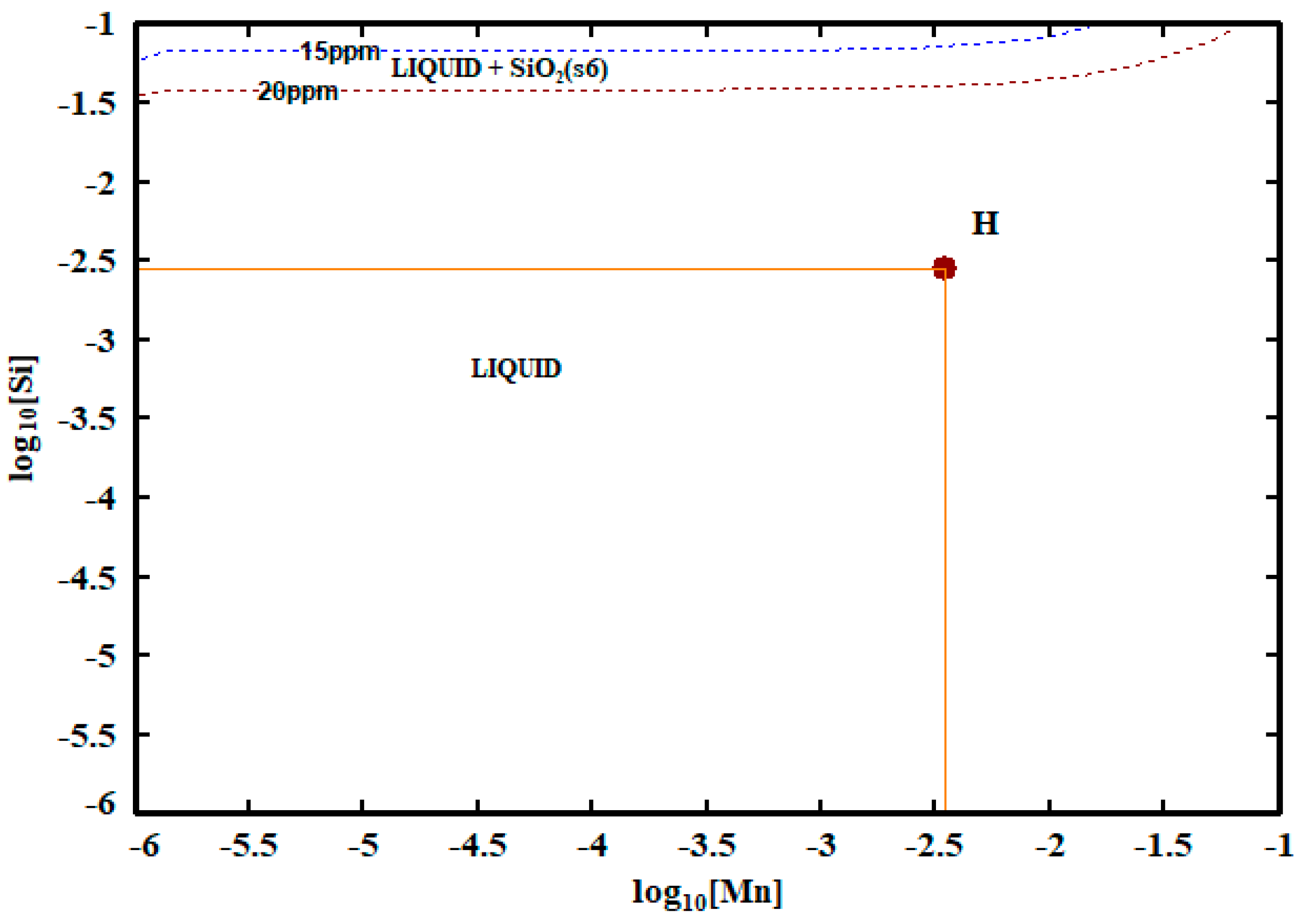 Metals 13 01680 g006