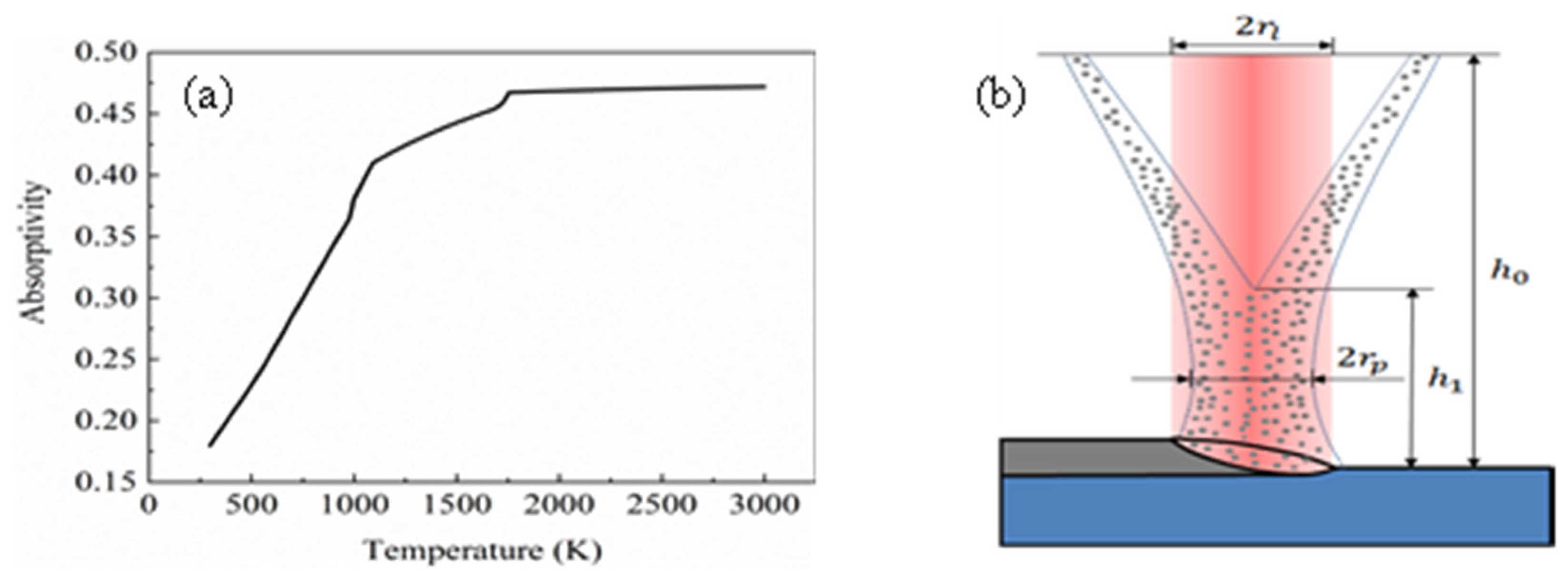Metals 13 01682 g002