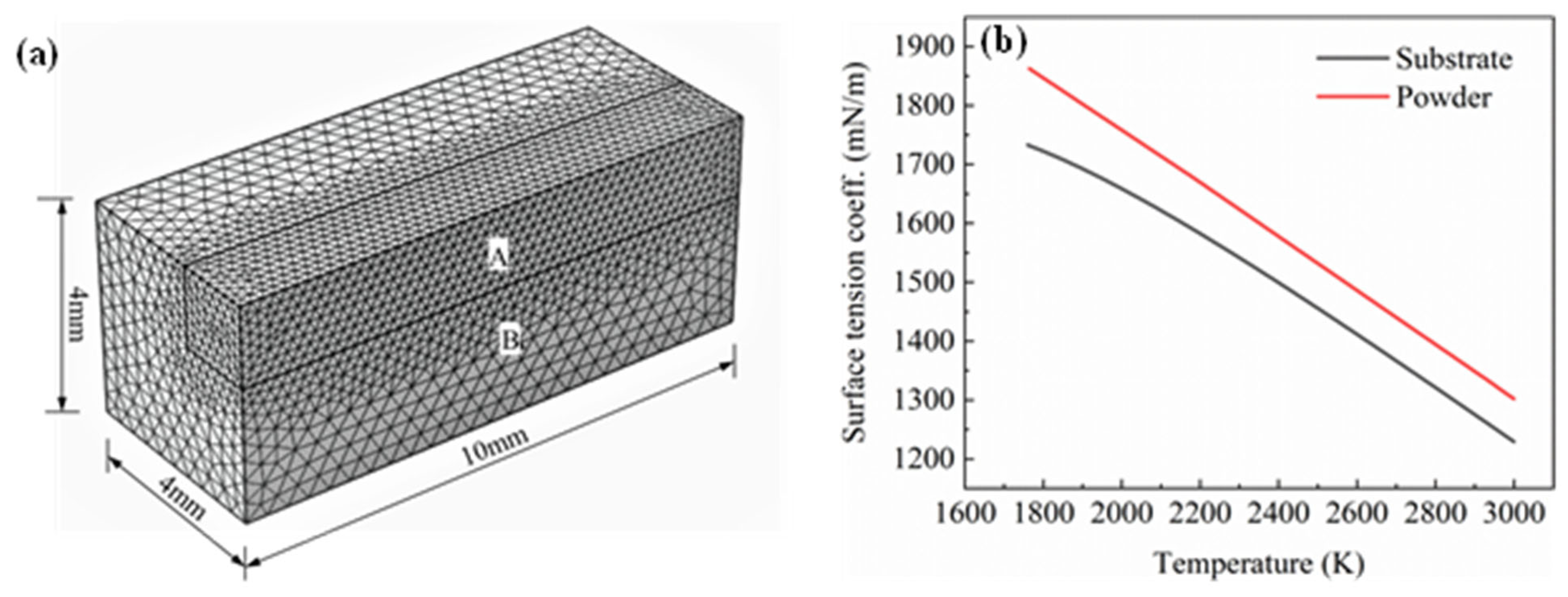Metals 13 01682 g004