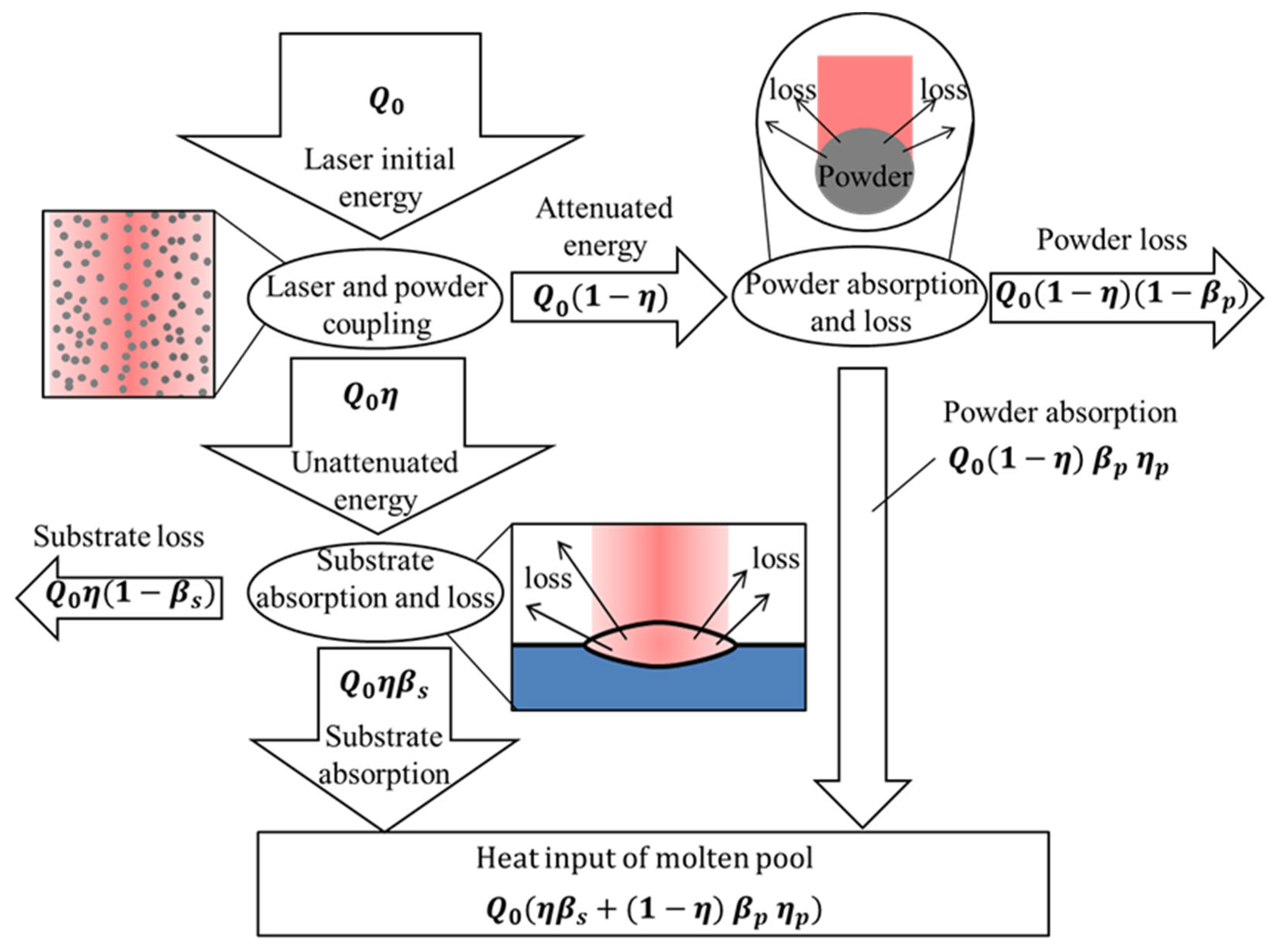 Metals 13 01682 g009