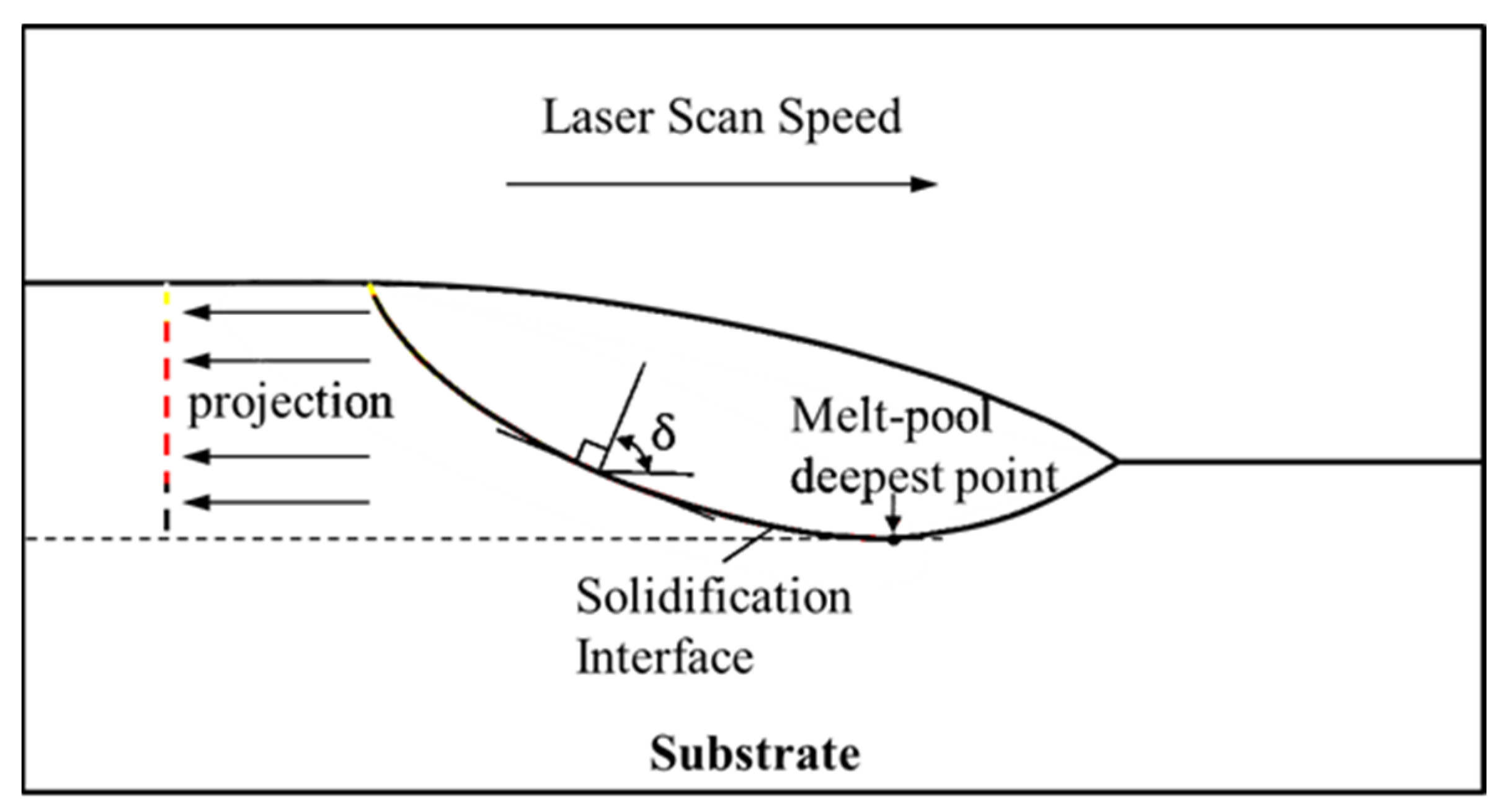 Metals 13 01682 g011