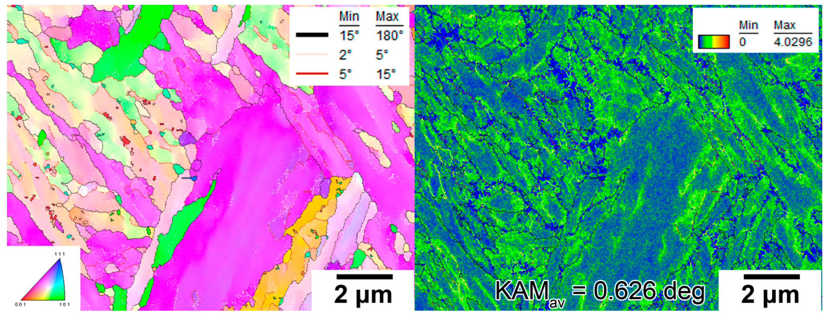Metals 13 01683 g002