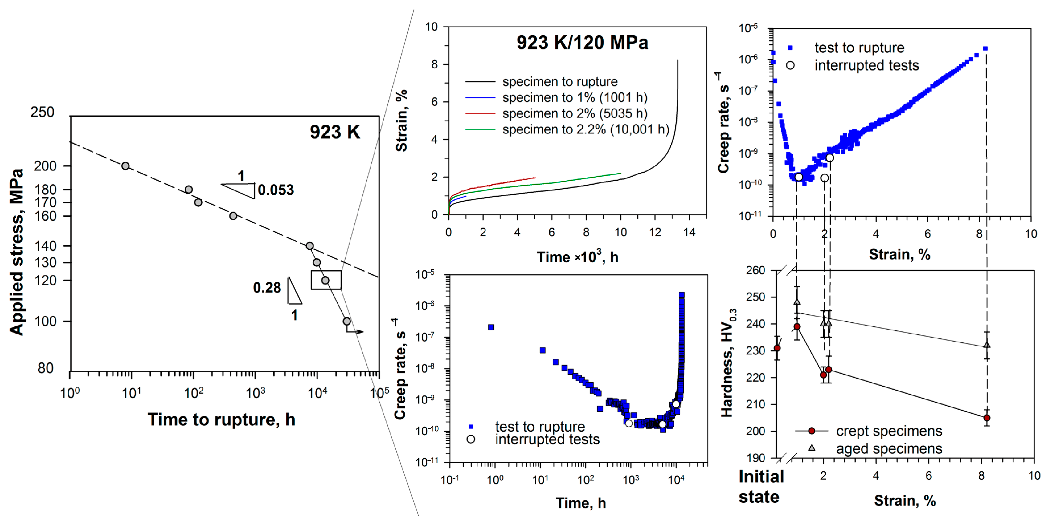 Metals 13 01683 g003