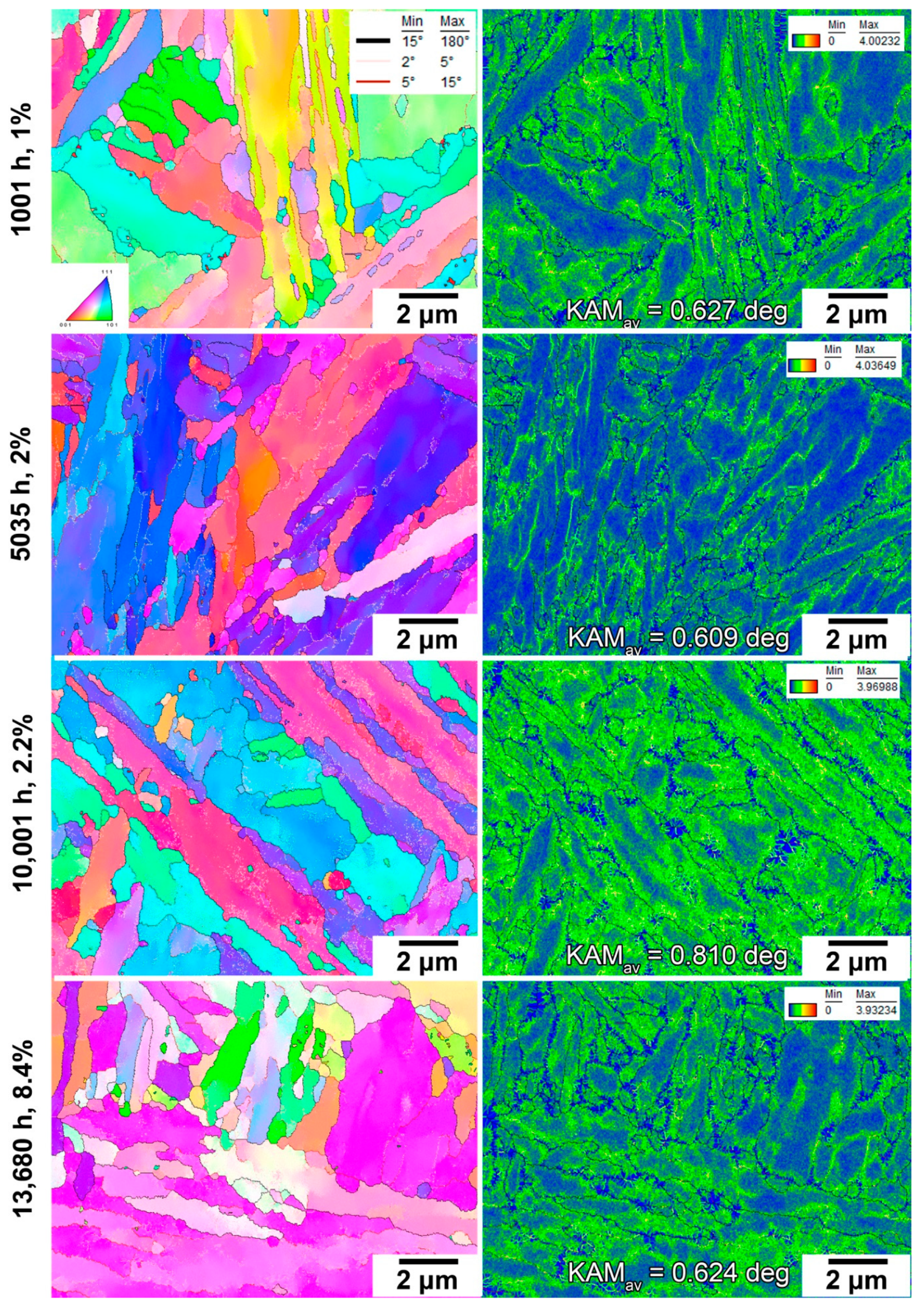 Metals 13 01683 g006