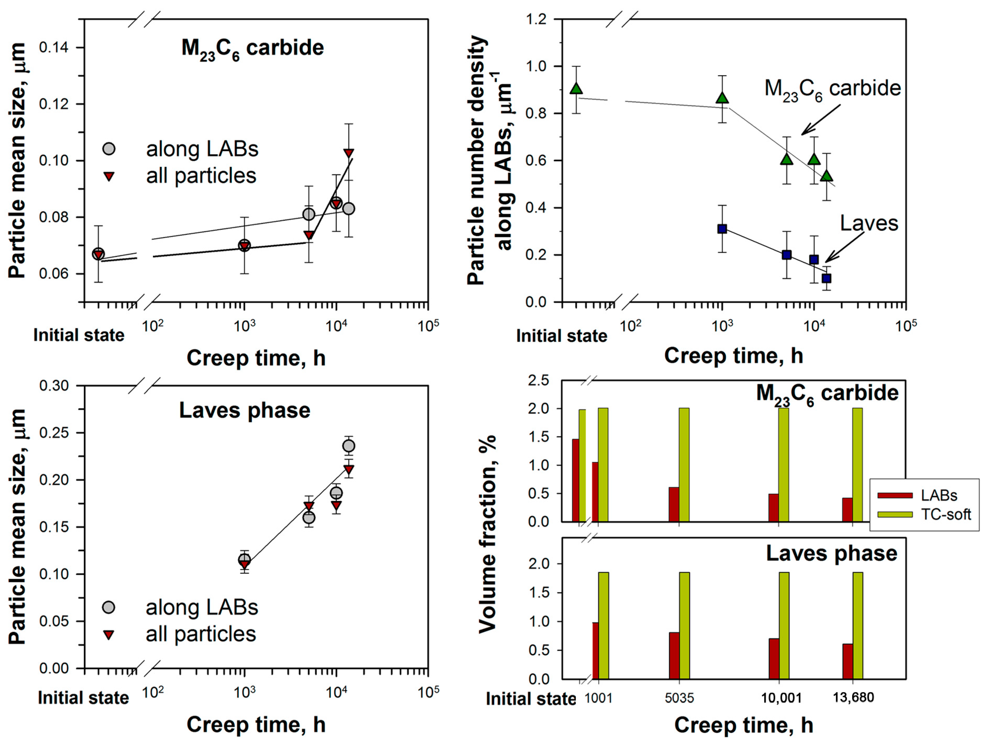 Metals 13 01683 g009
