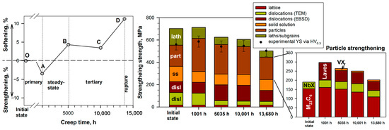 Metals 13 01683 g012