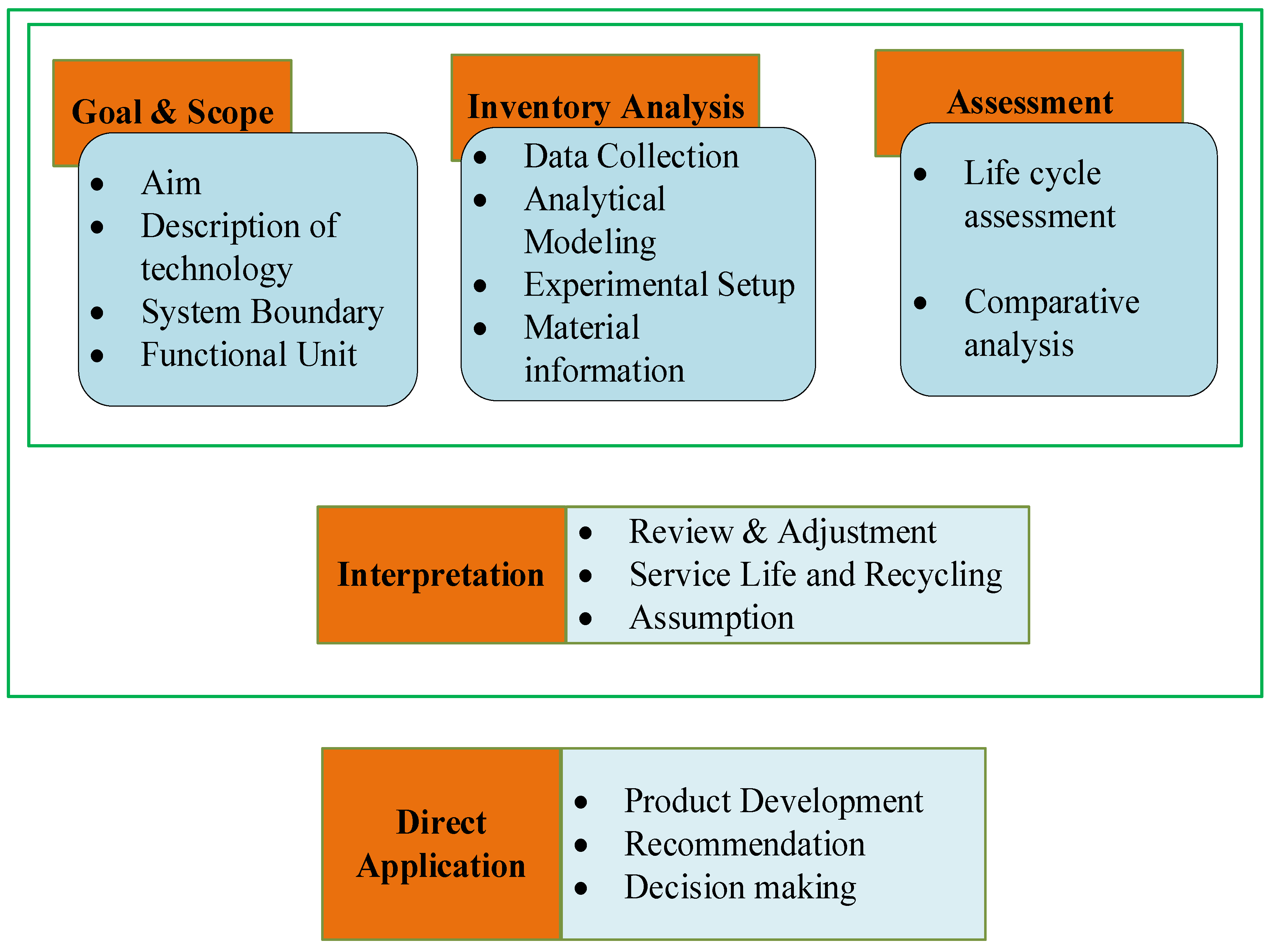 Metals 13 01684 g001 Metals 13 01684 g001