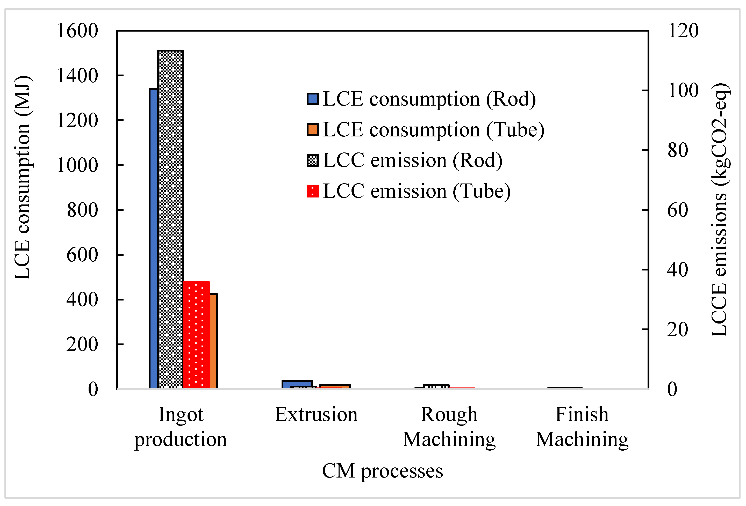 Metals 13 01684 g007 Metals 13 01684 g007