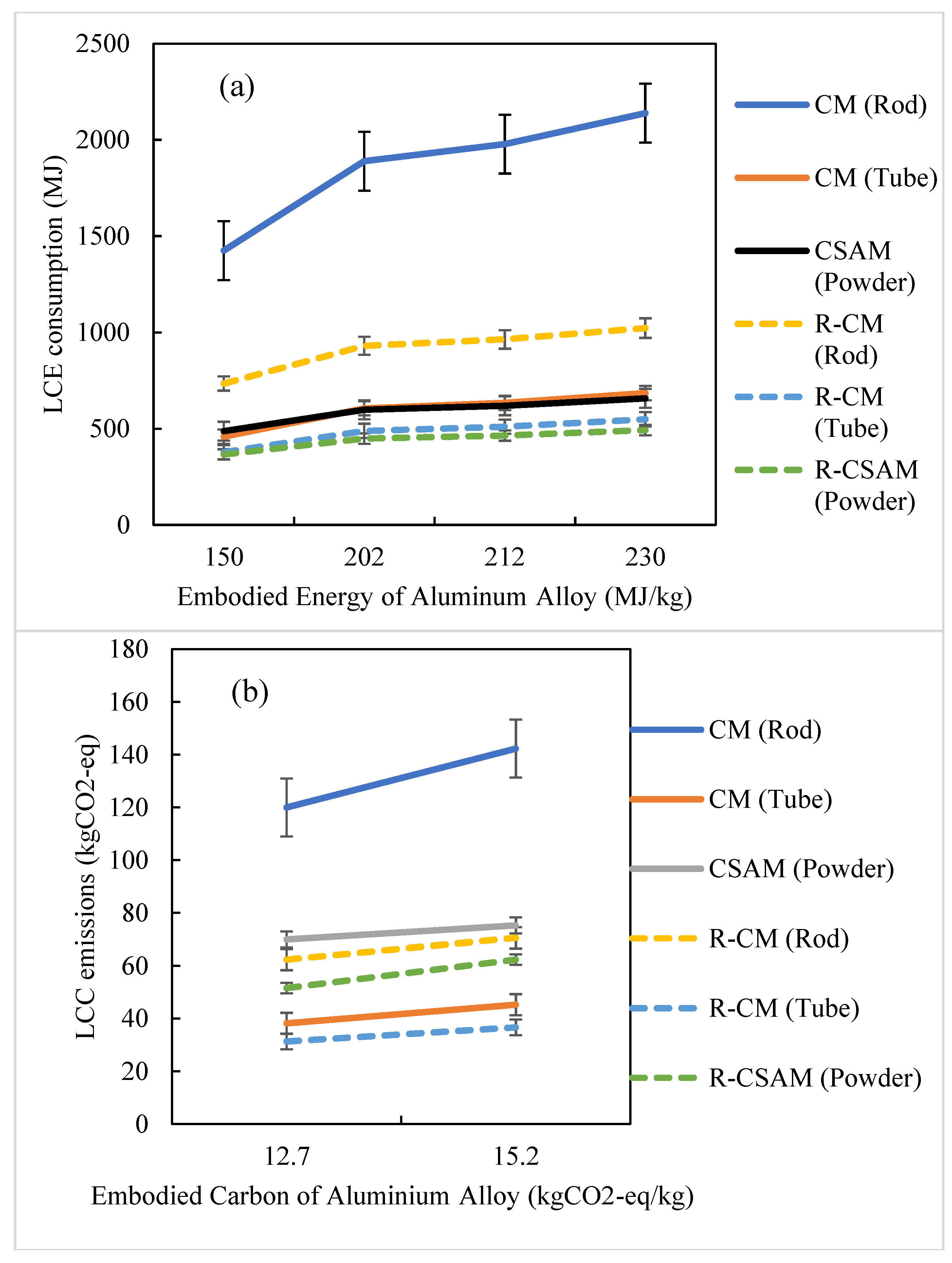 Metals 13 01684 g008 Metals 13 01684 g008