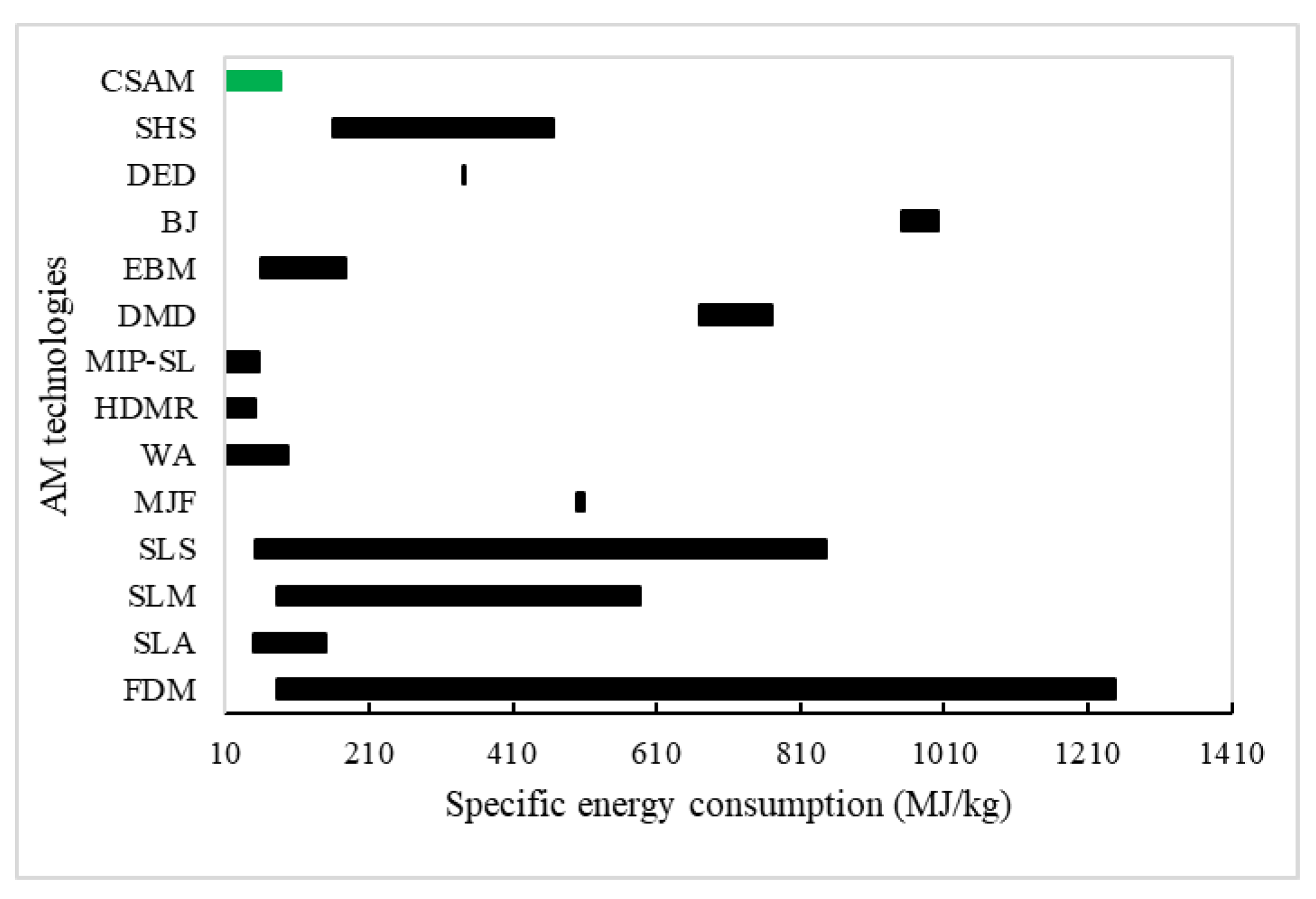 Metals 13 01684 g010 Metals 13 01684 g010