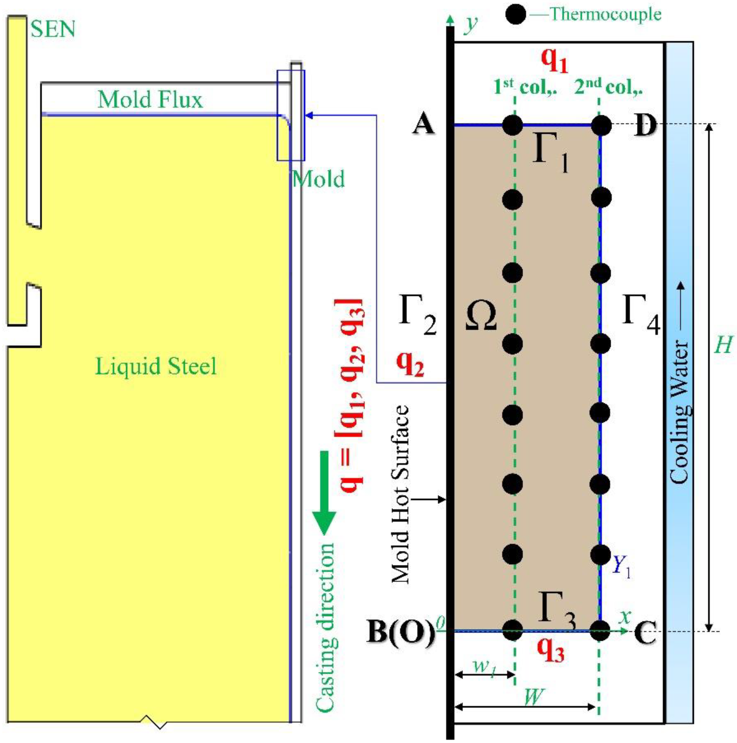 Metals 13 01685 g001