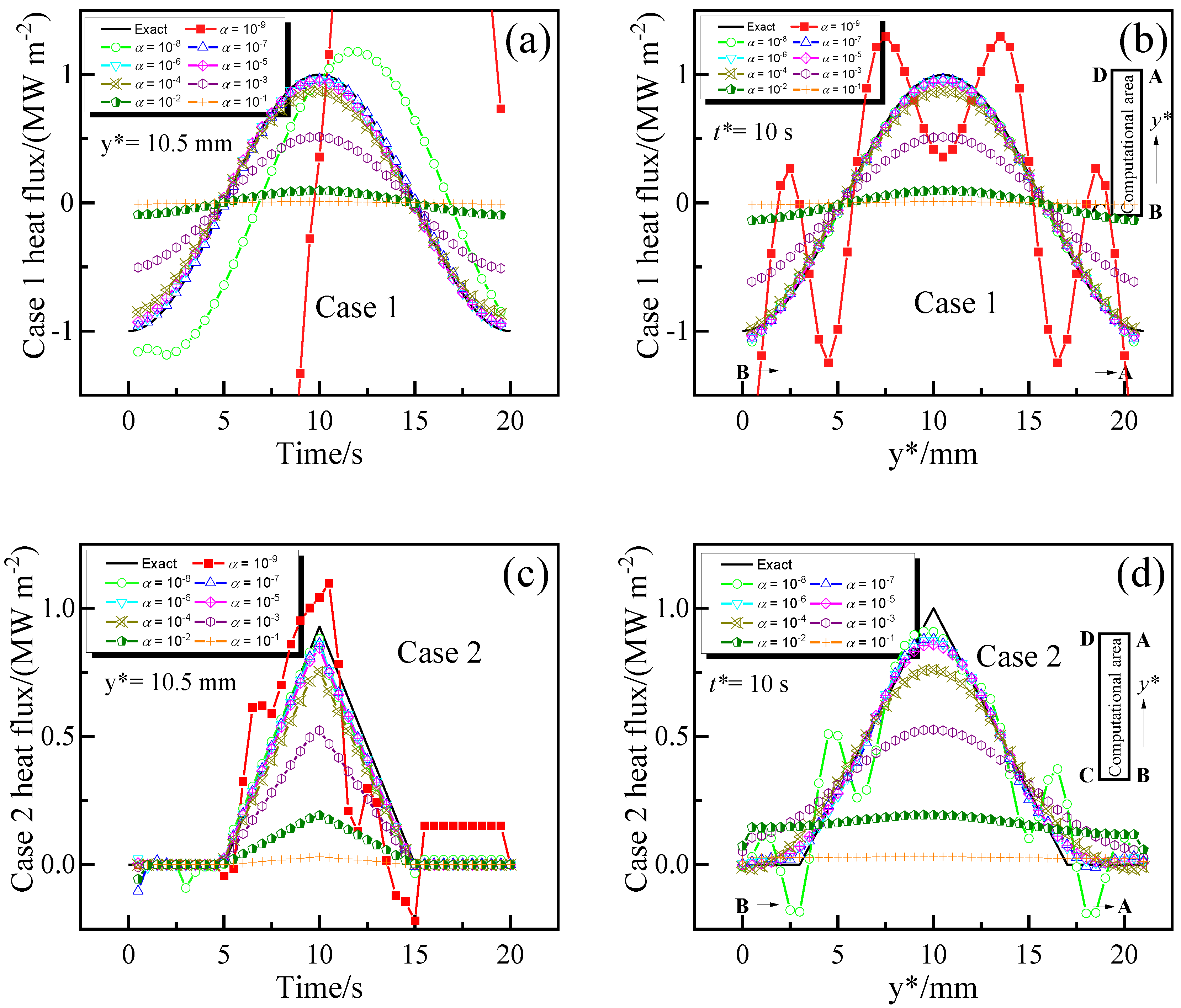 Metals 13 01685 g005