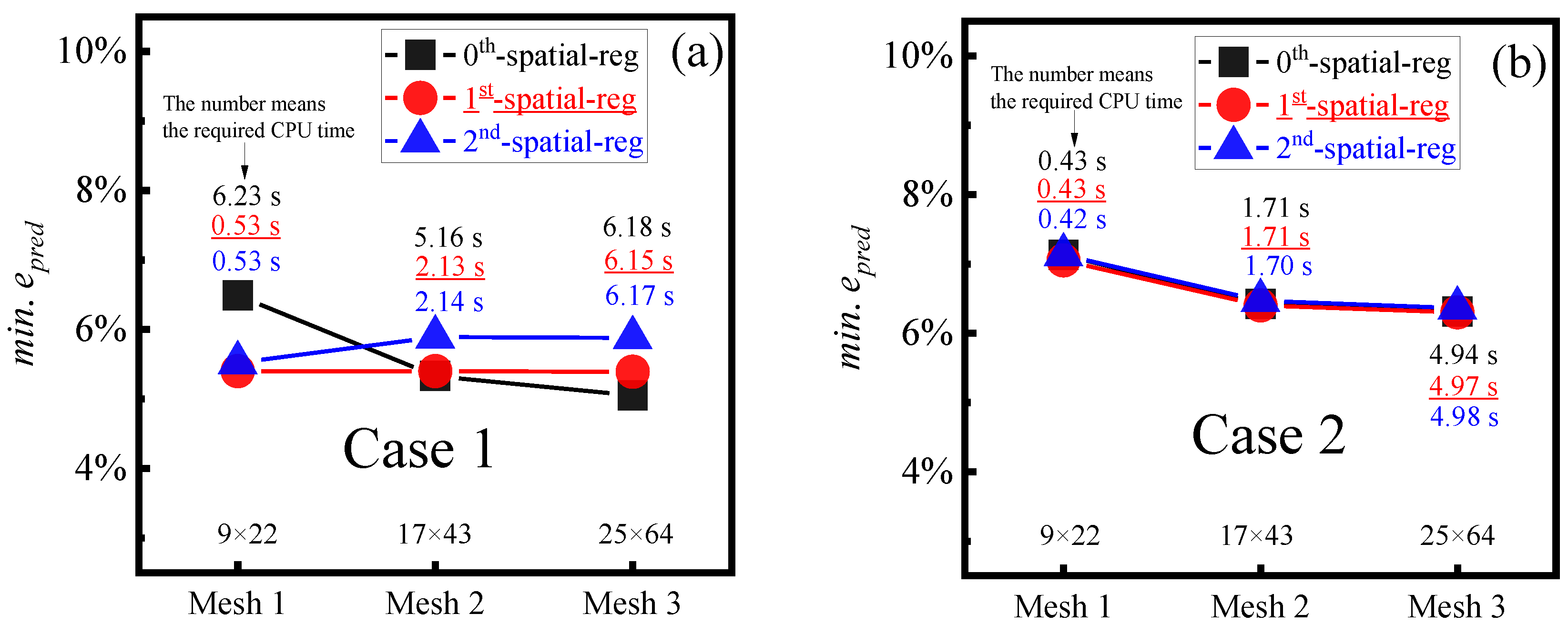 Metals 13 01685 g007